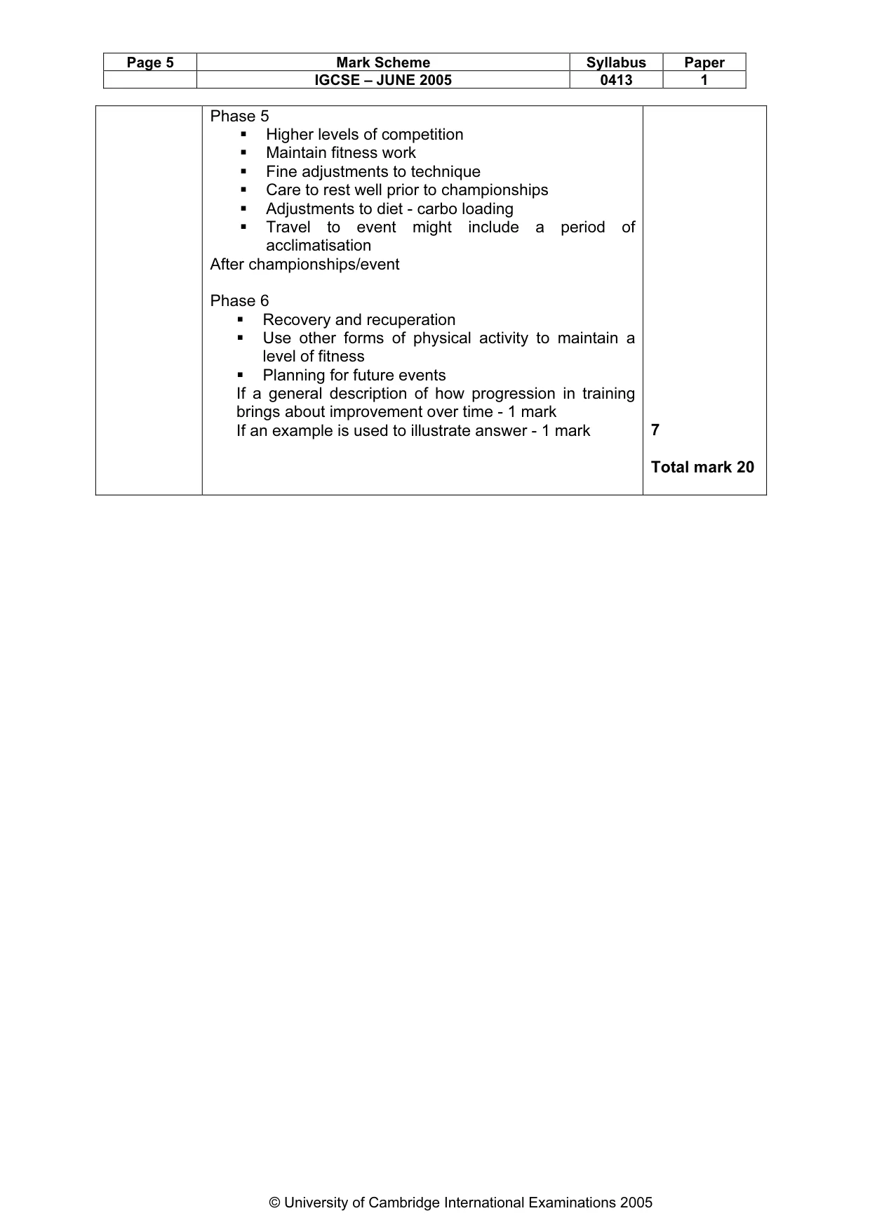 Mark scheme, page 8 of 14