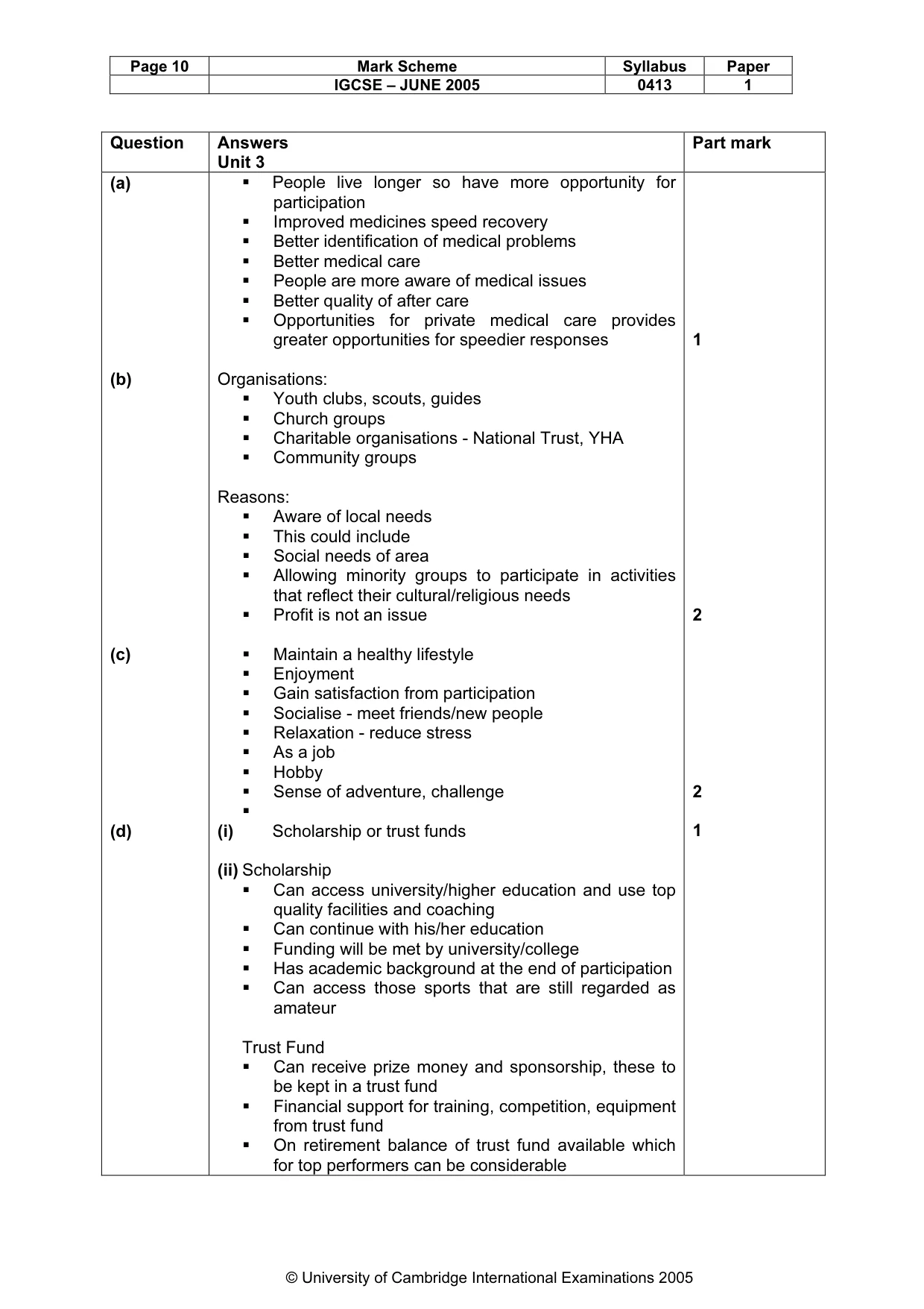 Mark scheme, page 13 of 14