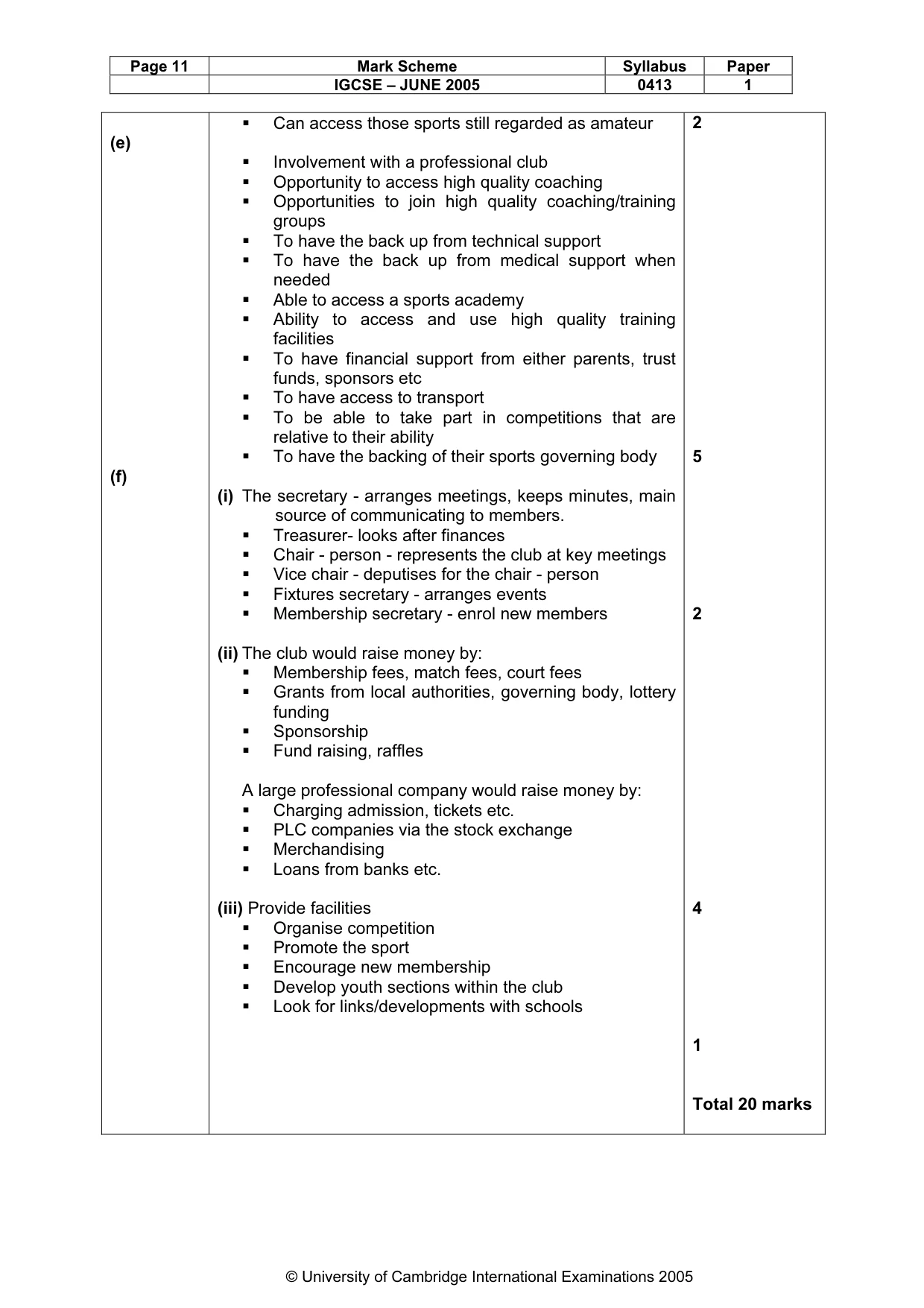 Mark scheme, page 14 of 14