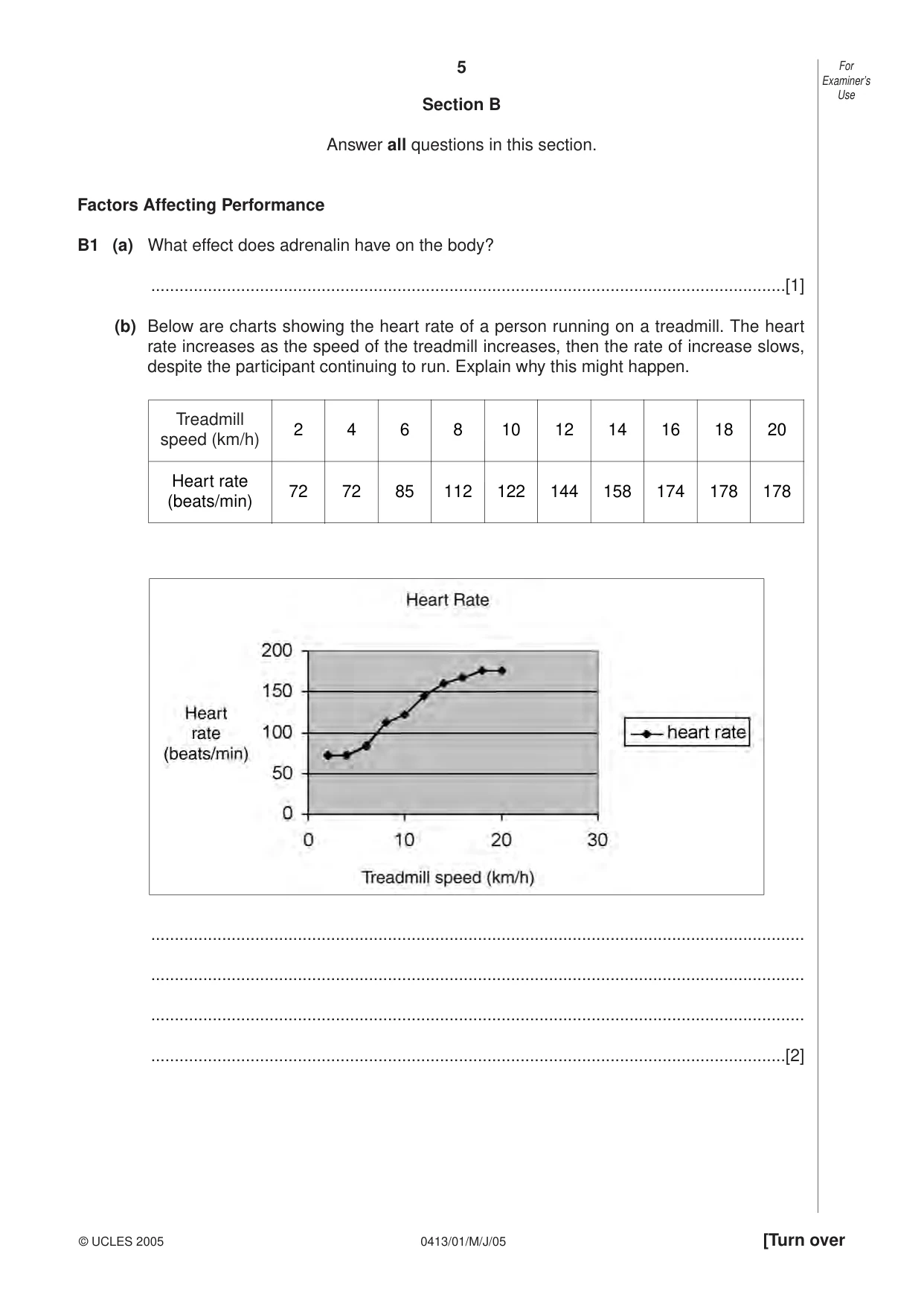 Cambridge IGCSE Physical Education 0413 2005 May/June Paper 1 · Variant 1 question paper, page 5 of 12