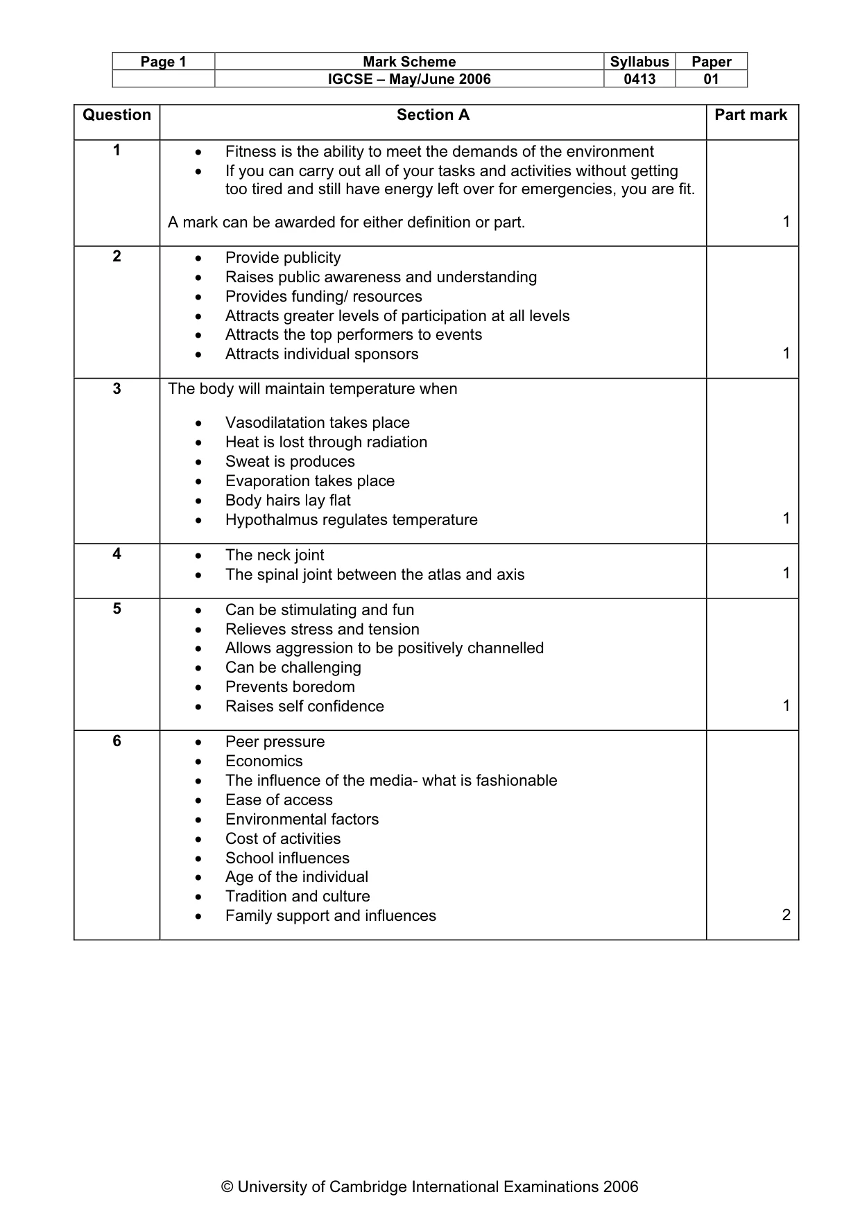Mark scheme, page 2 of 12