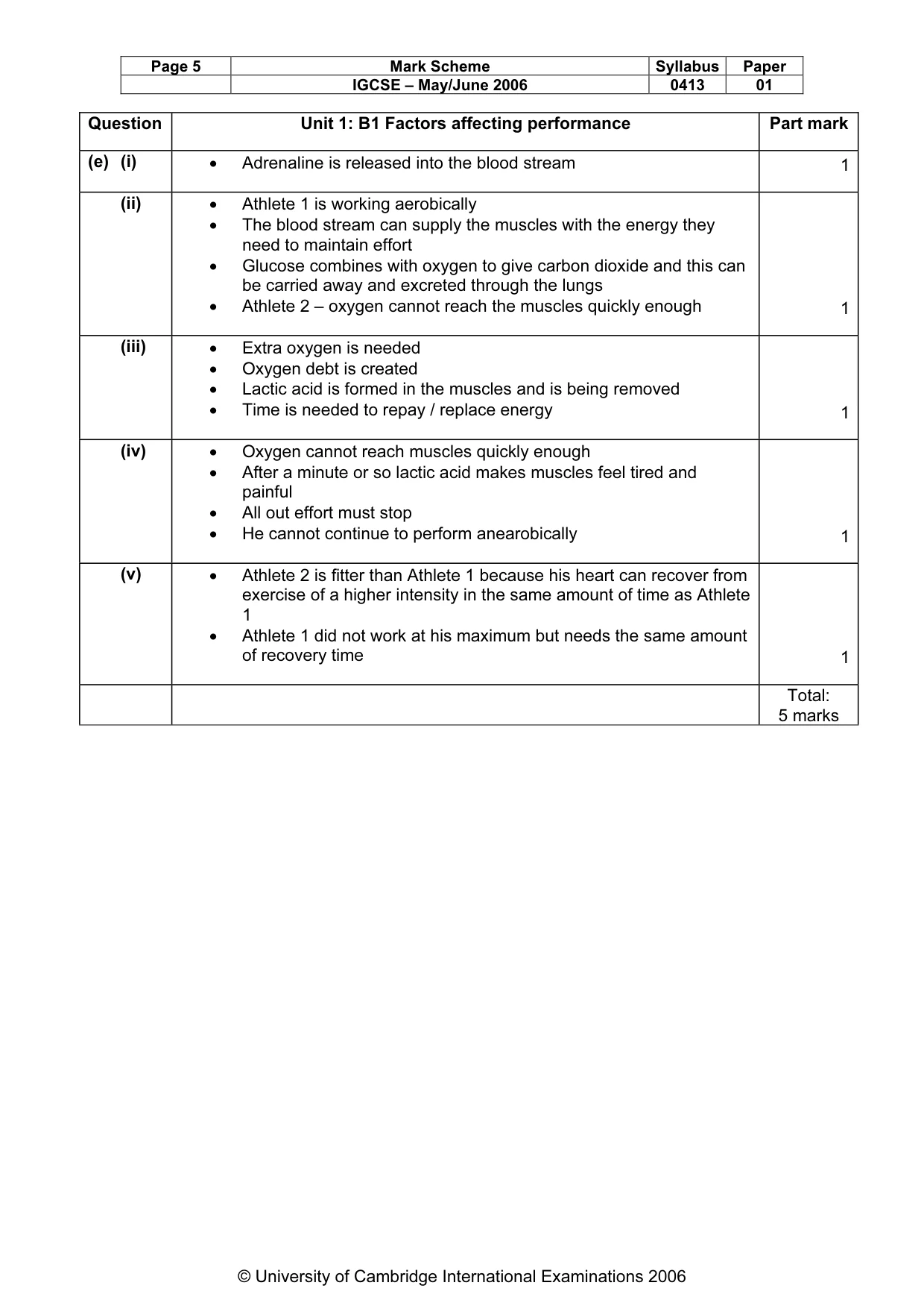 Mark scheme, page 6 of 12