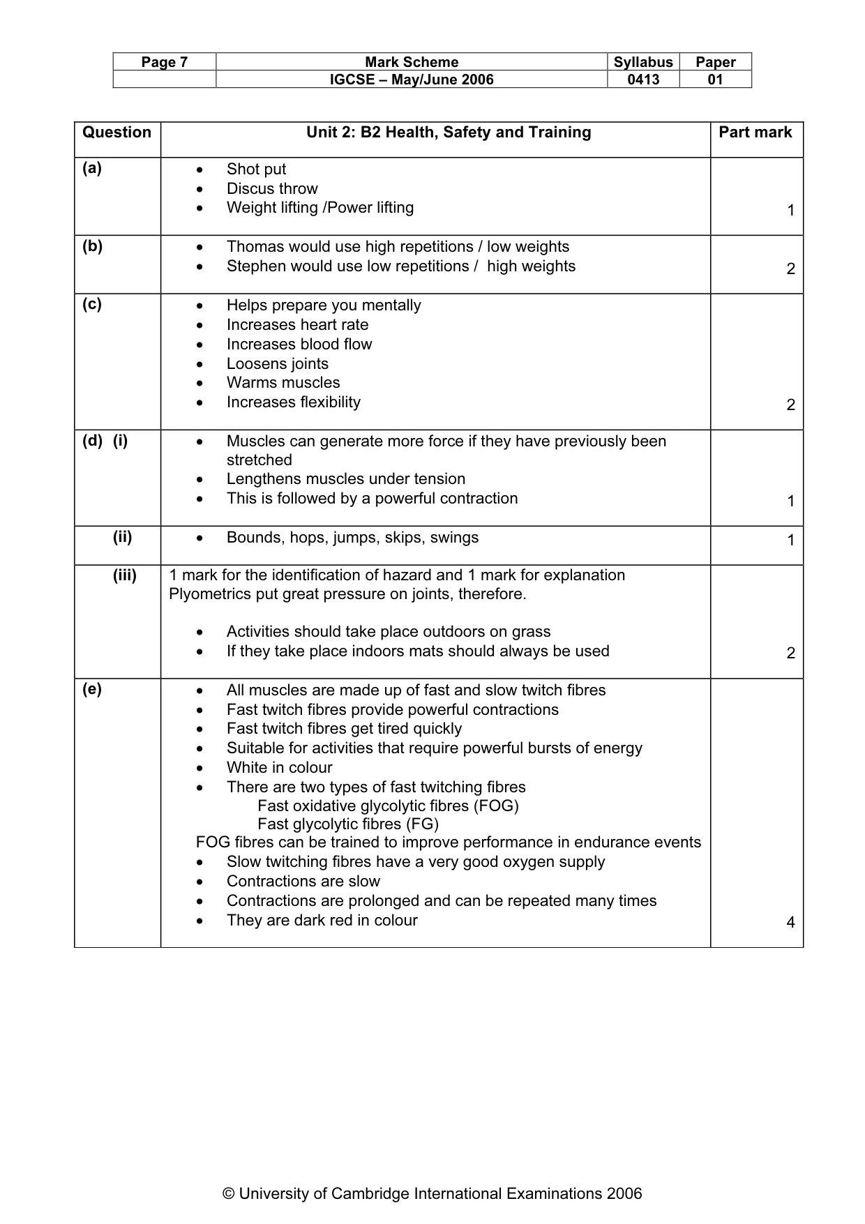 Mark scheme, page 8 of 12