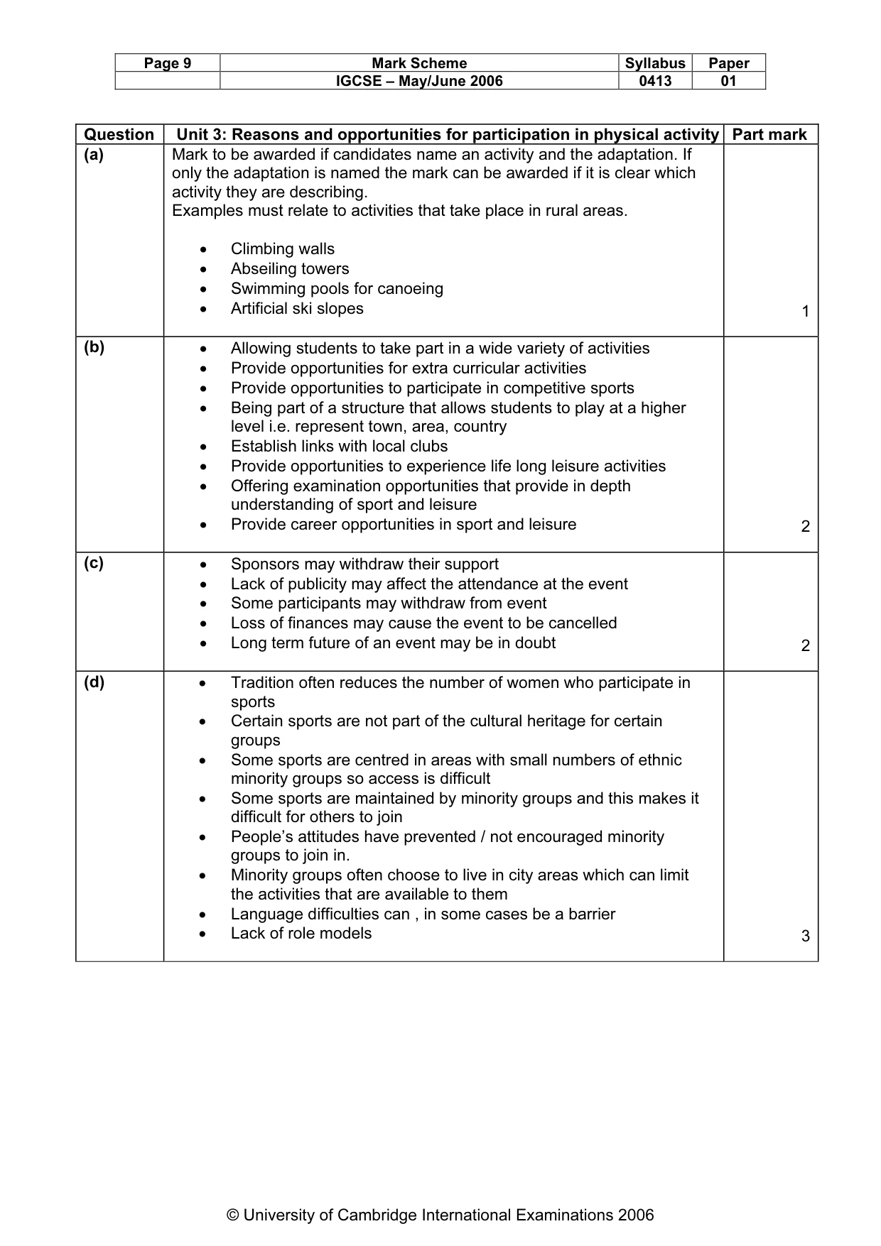 Mark scheme, page 10 of 12