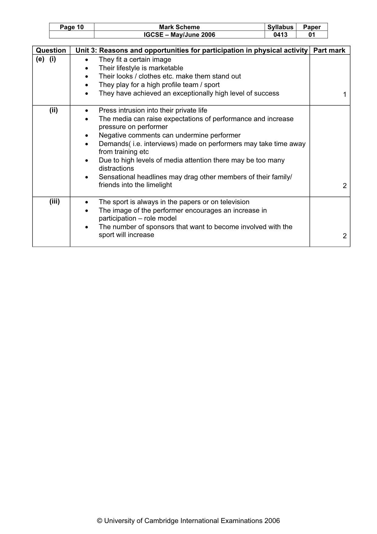 Mark scheme, page 11 of 12