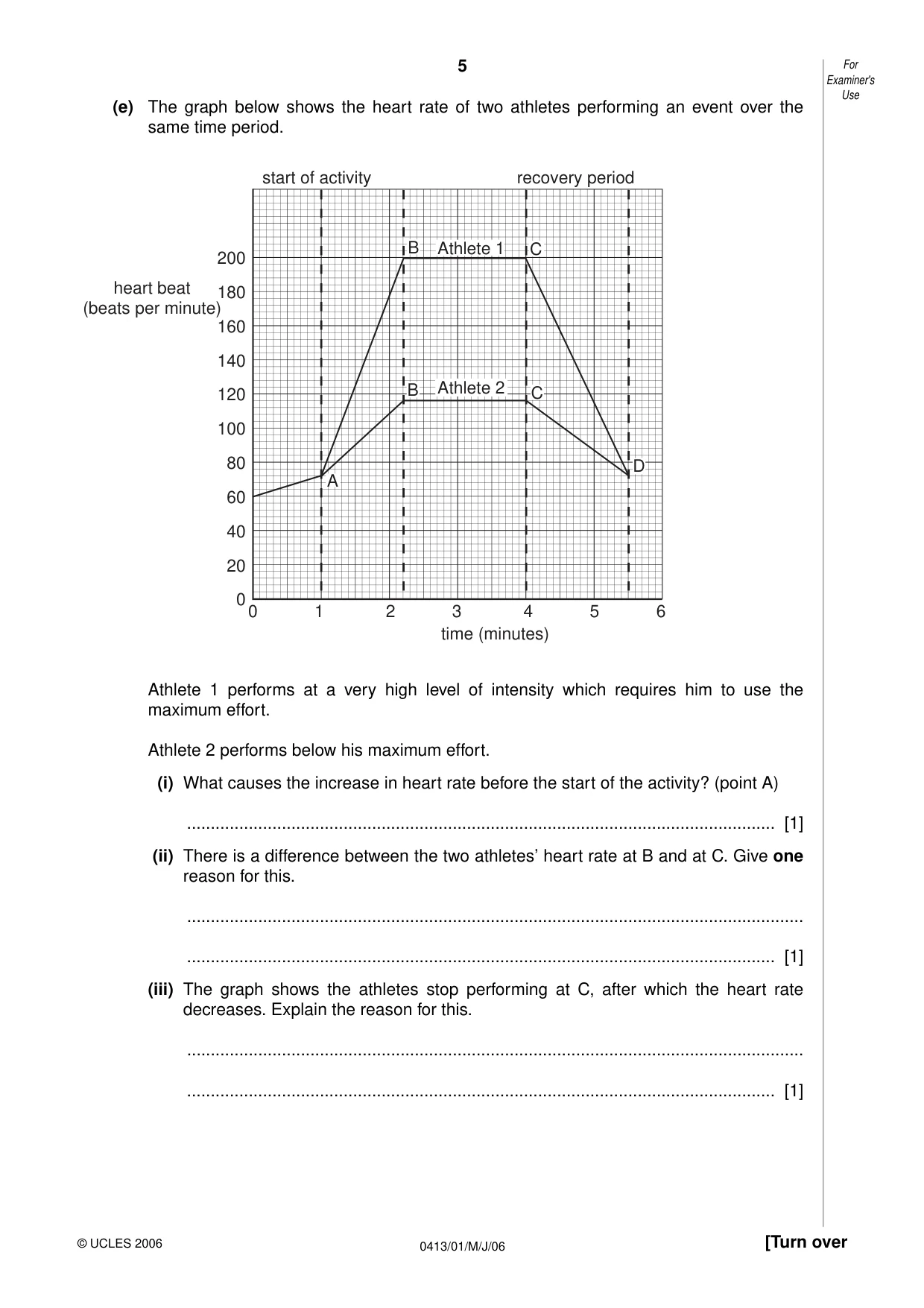 Cambridge IGCSE Physical Education 0413 2006 May/June Paper 1 · Variant 1 question paper, page 5 of 12