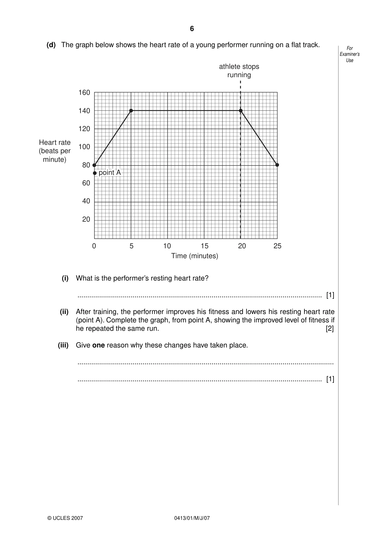Cambridge IGCSE Physical Education 0413 2007 May/June Paper 1 · Variant 1 question paper, page 6 of 12
