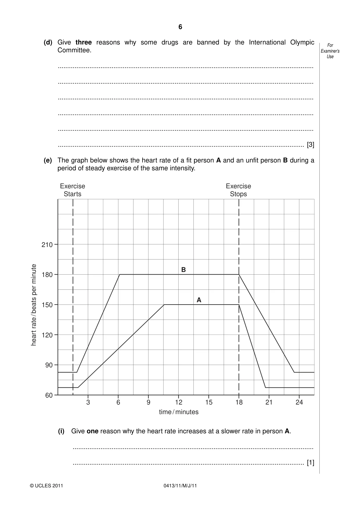 Cambridge IGCSE Physical Education 0413 2011 May/June Paper 1 · Variant 1 question paper, page 6 of 12