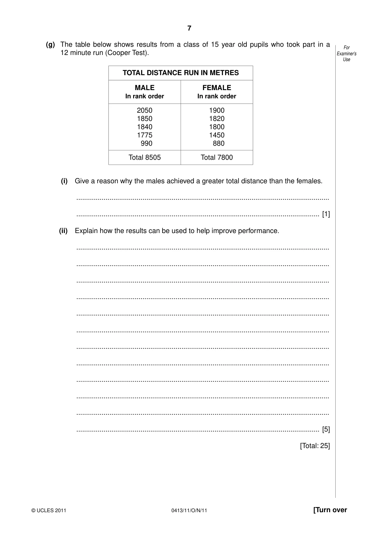 Cambridge IGCSE Physical Education 0413 2011 Oct/Nov Paper 1 · Variant 1 question paper, page 7 of 12