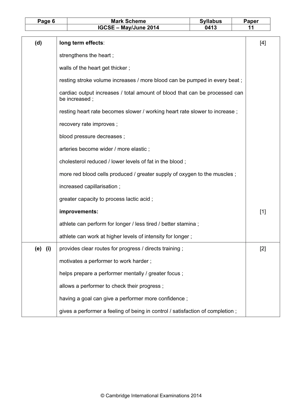 Mark scheme, page 6 of 12