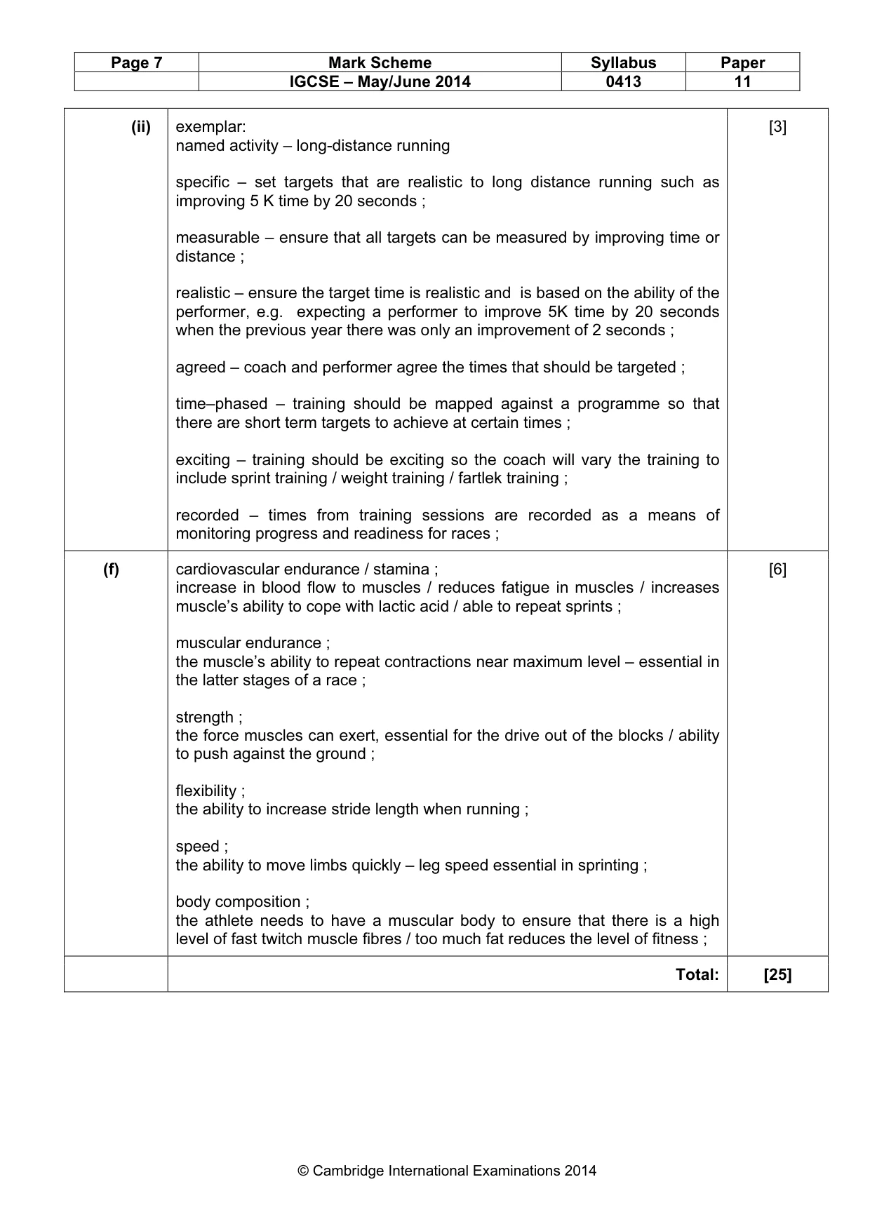 Mark scheme, page 7 of 12