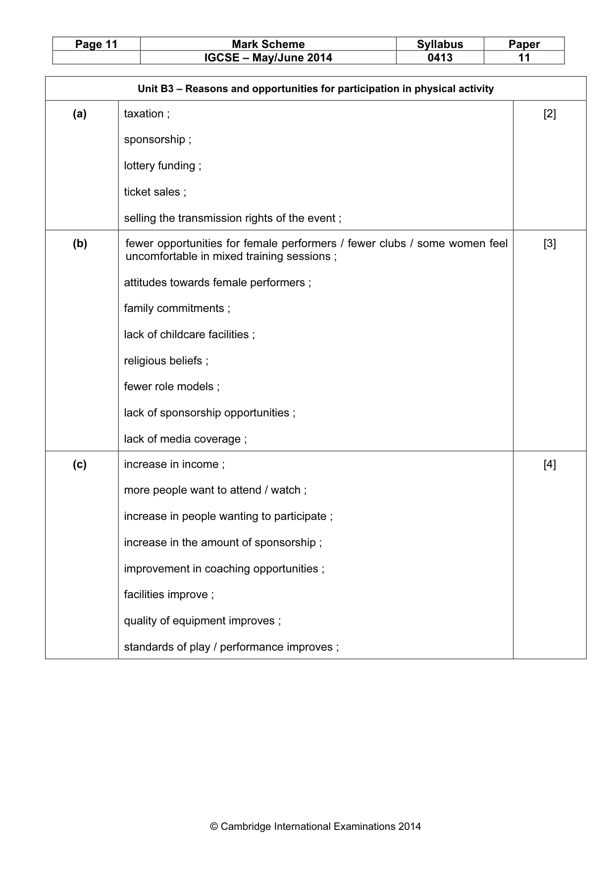 Mark scheme, page 11 of 12