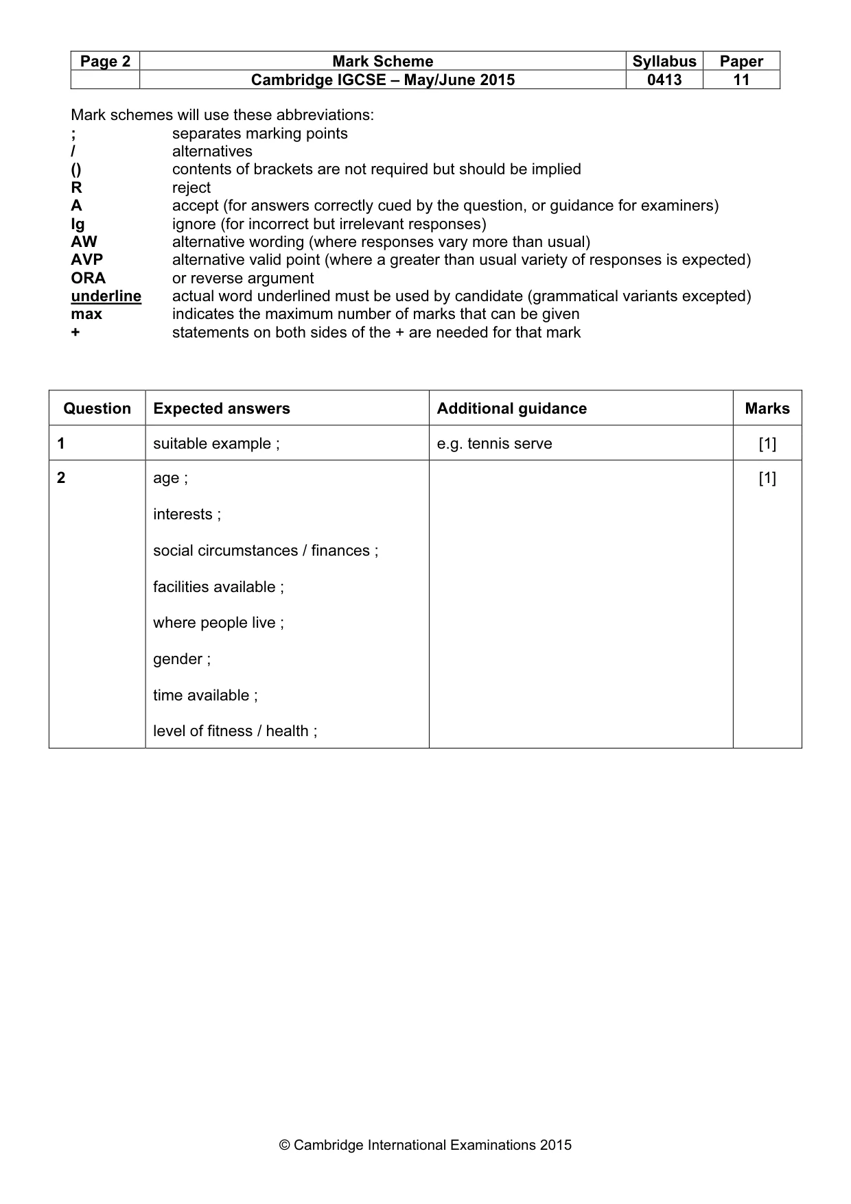 Mark scheme, page 2 of 18