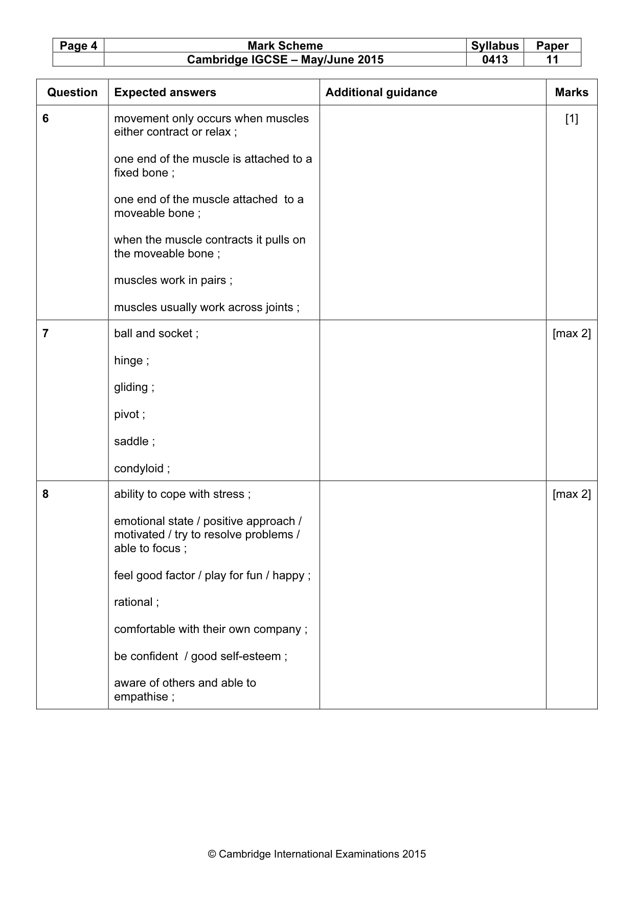Mark scheme, page 4 of 18
