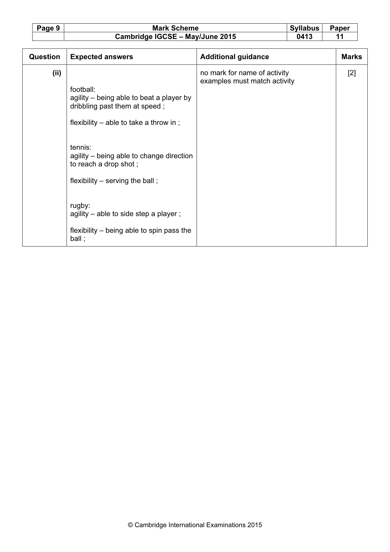 Mark scheme, page 9 of 18