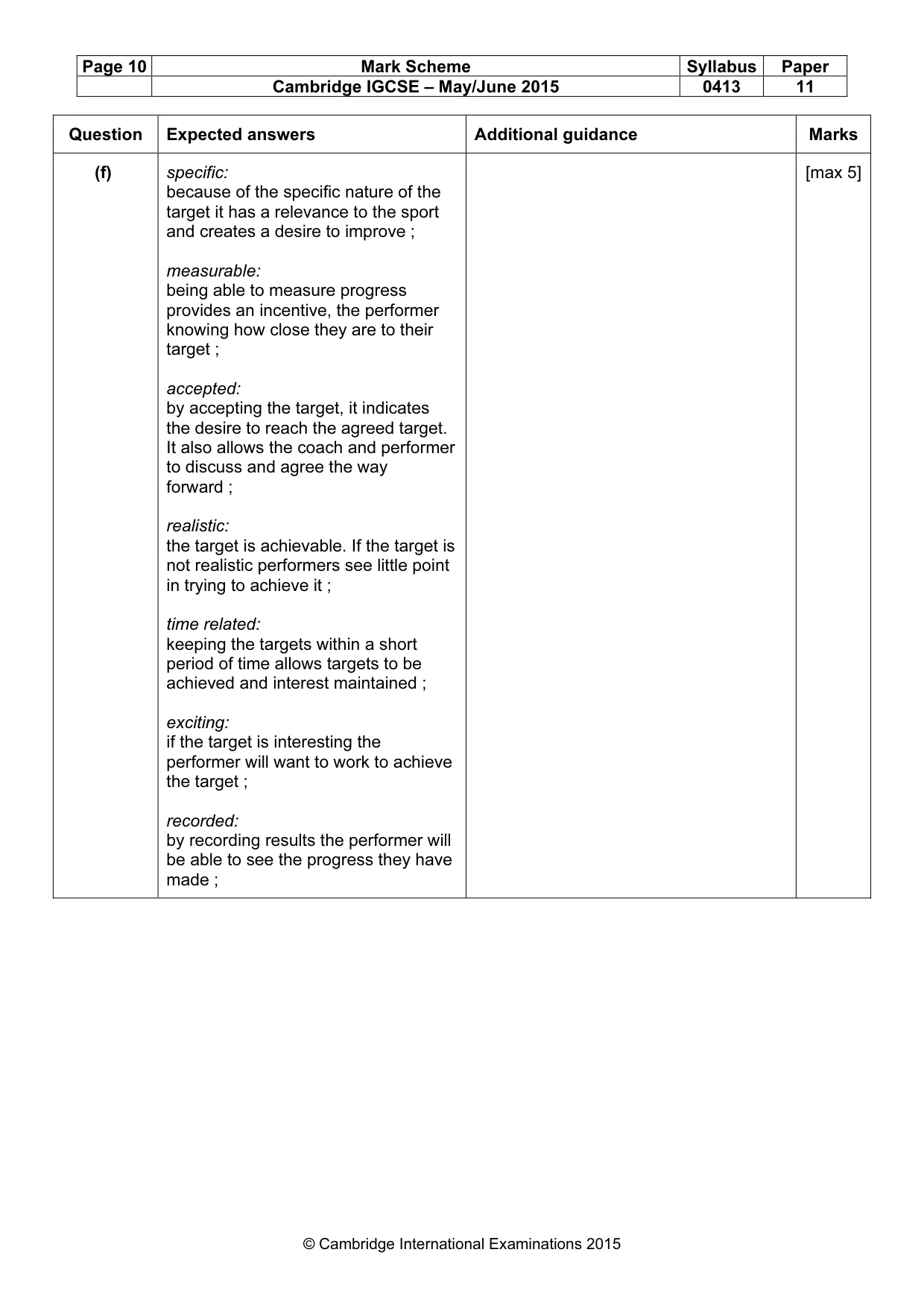 Mark scheme, page 10 of 18