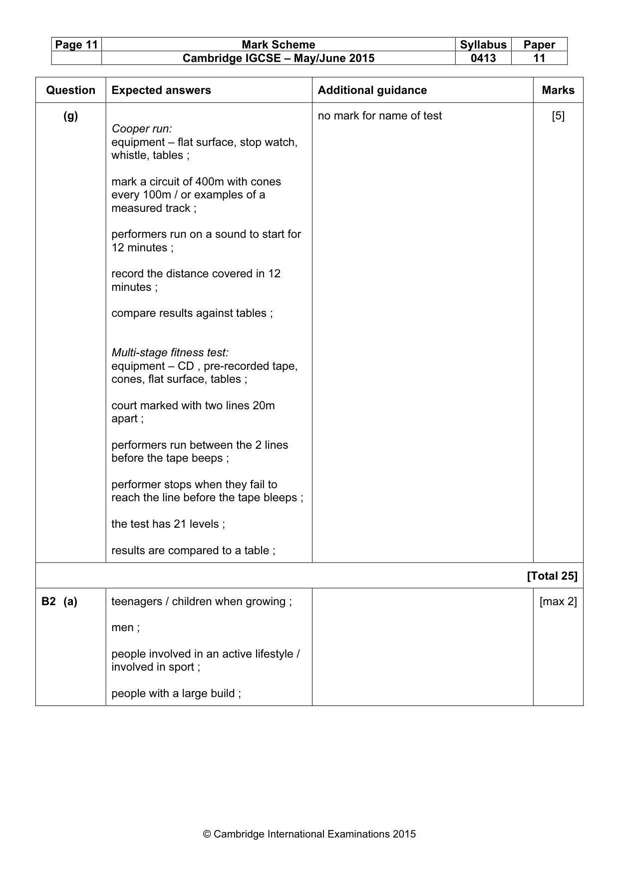 Mark scheme, page 11 of 18