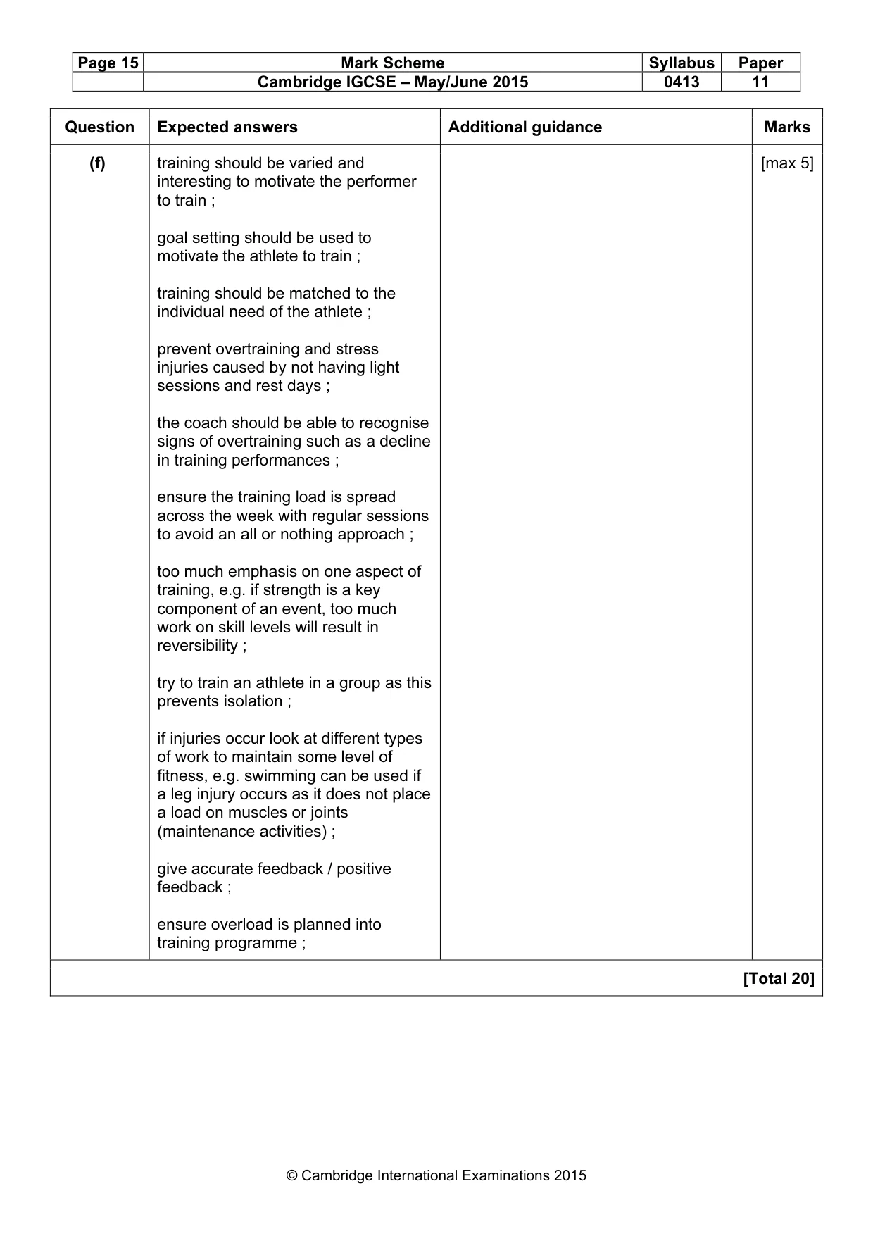 Mark scheme, page 15 of 18