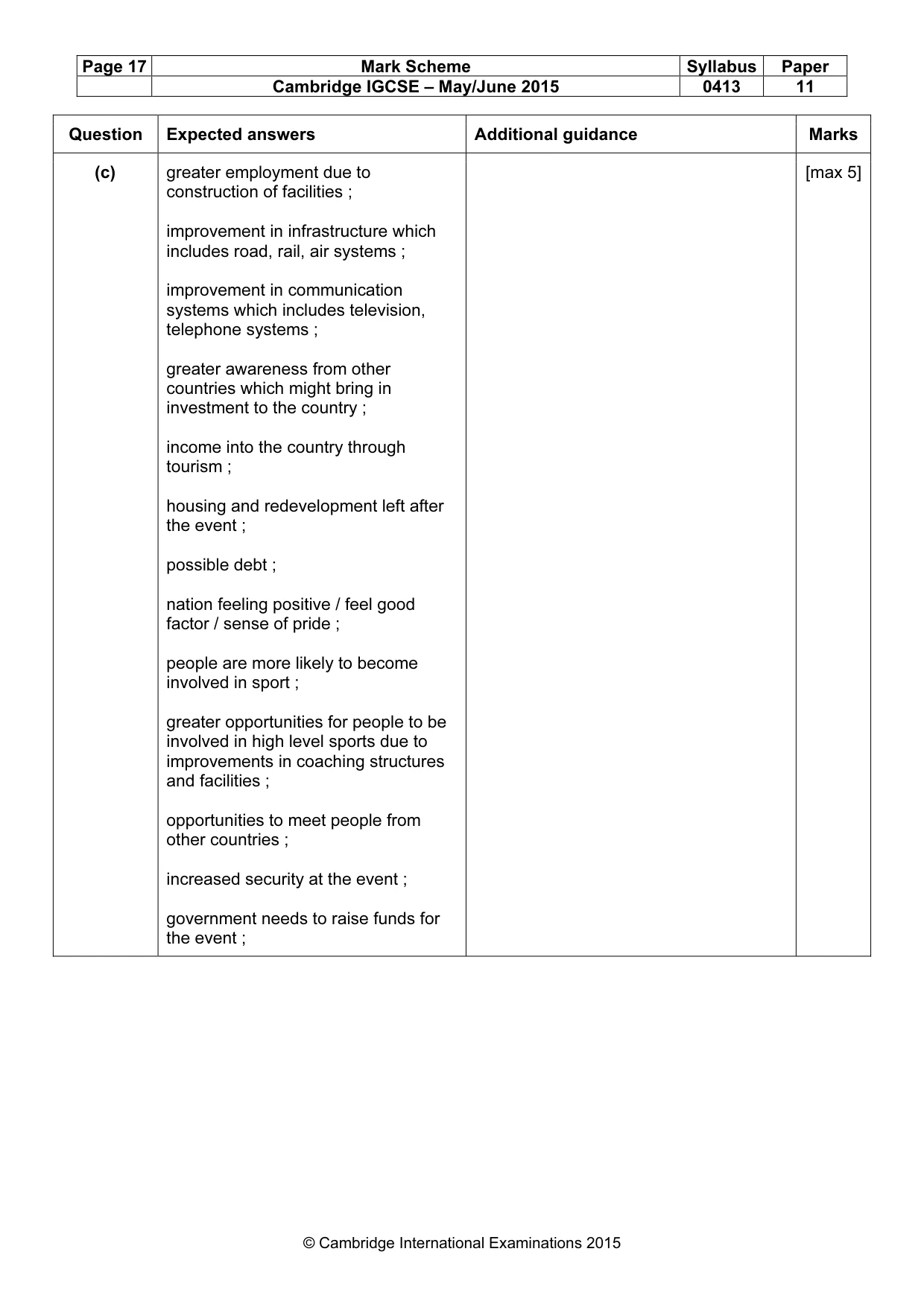Mark scheme, page 17 of 18