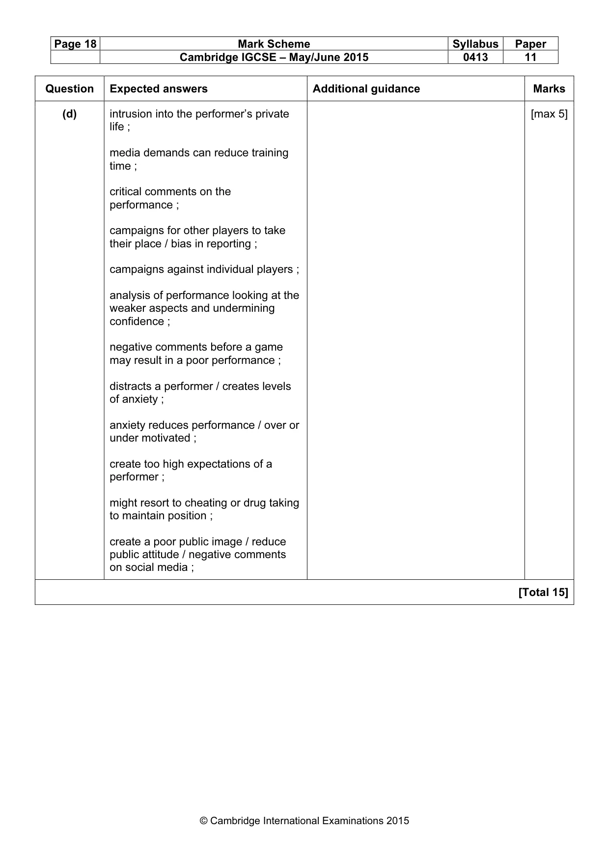 Mark scheme, page 18 of 18