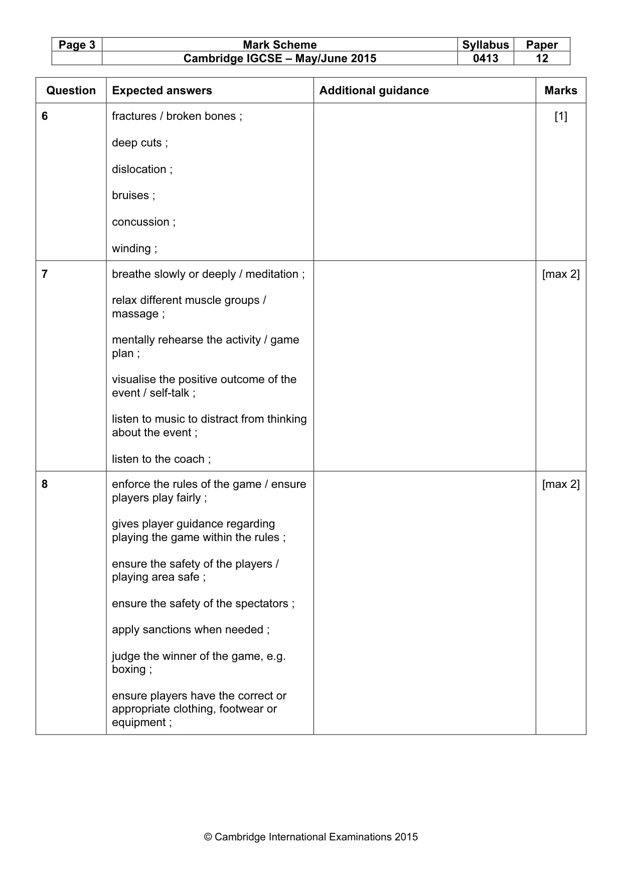 Mark scheme, page 3 of 14