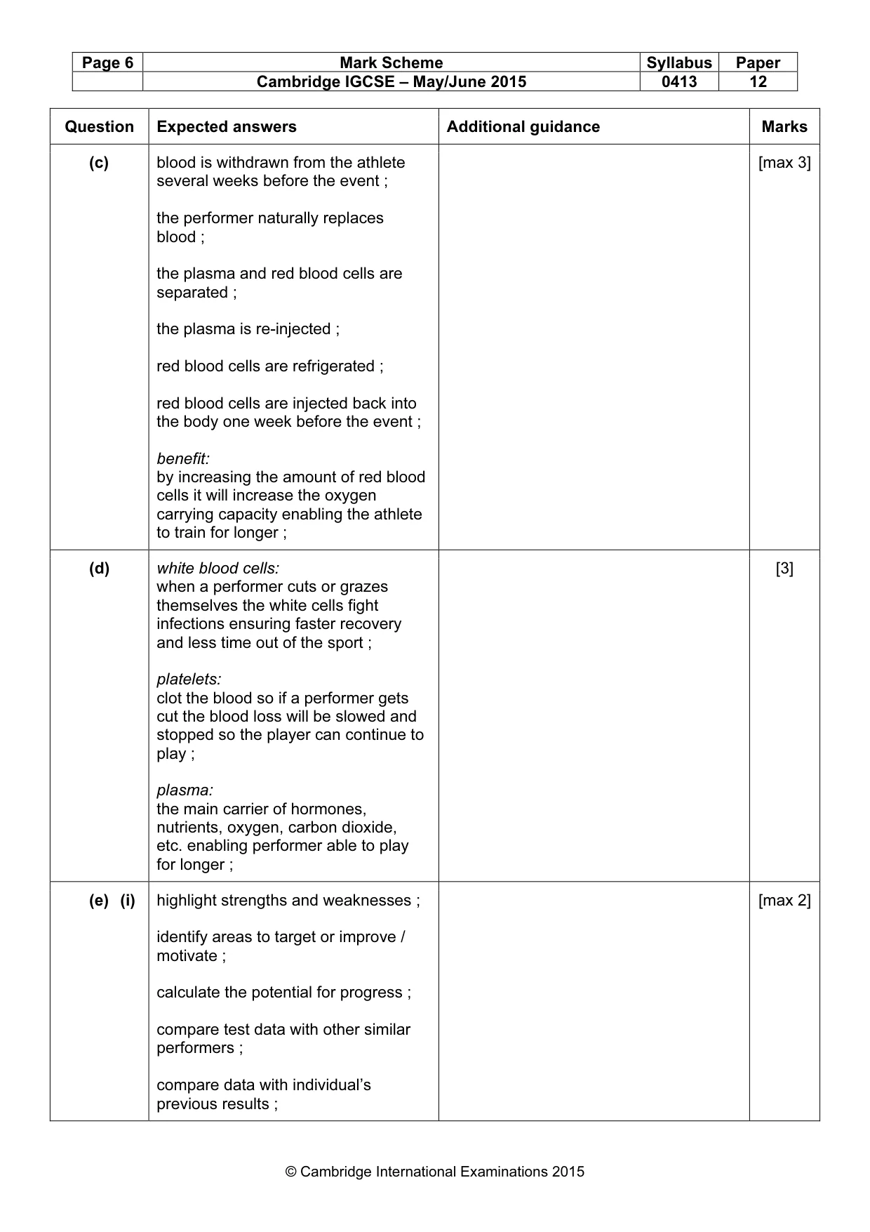 Mark scheme, page 6 of 14