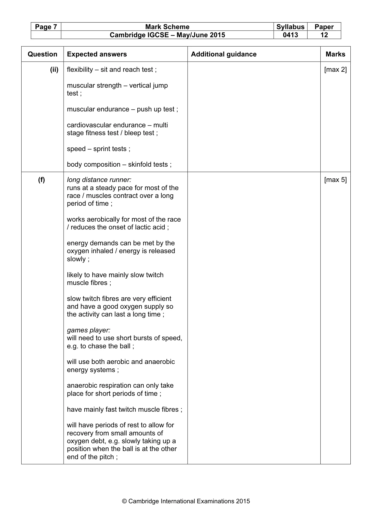 Mark scheme, page 7 of 14
