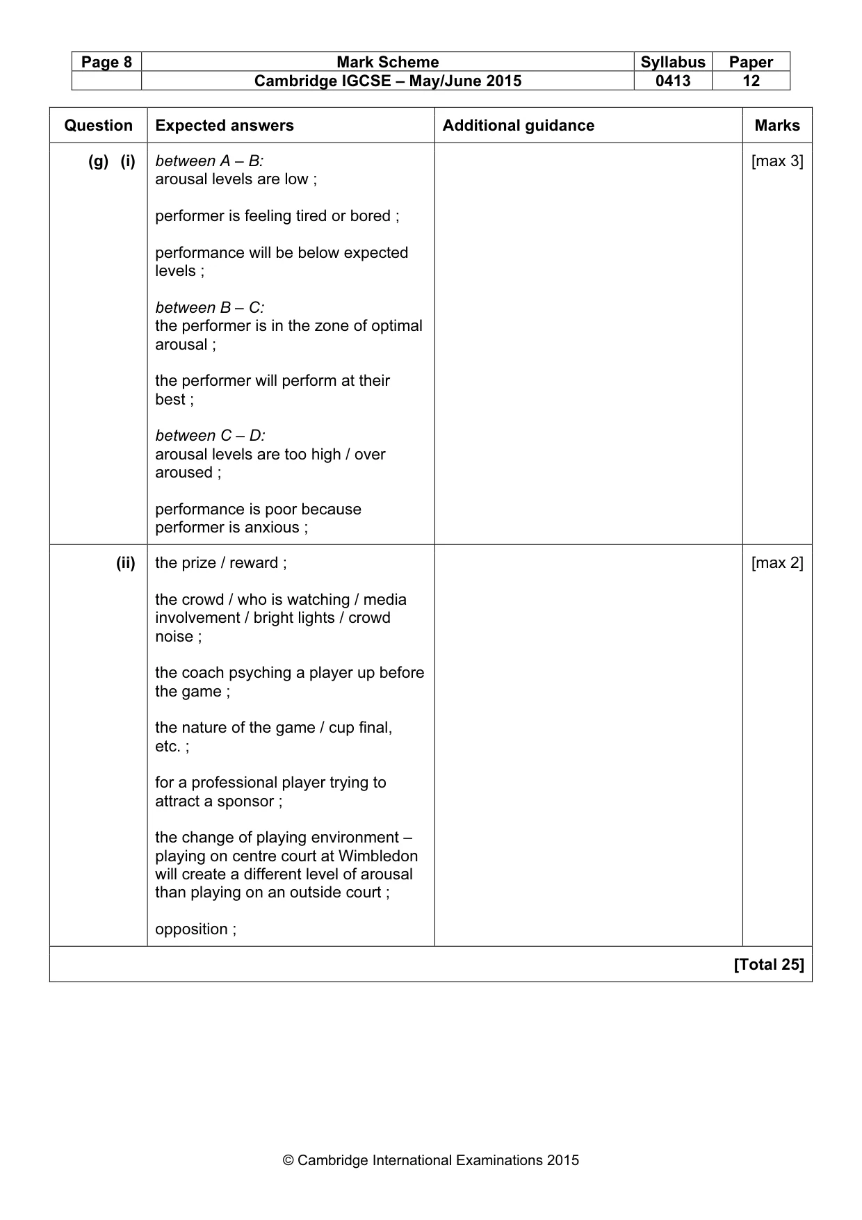 Mark scheme, page 8 of 14