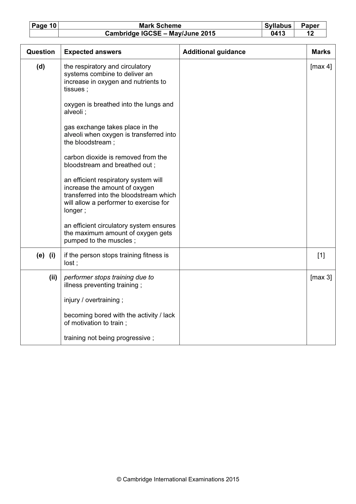 Mark scheme, page 10 of 14
