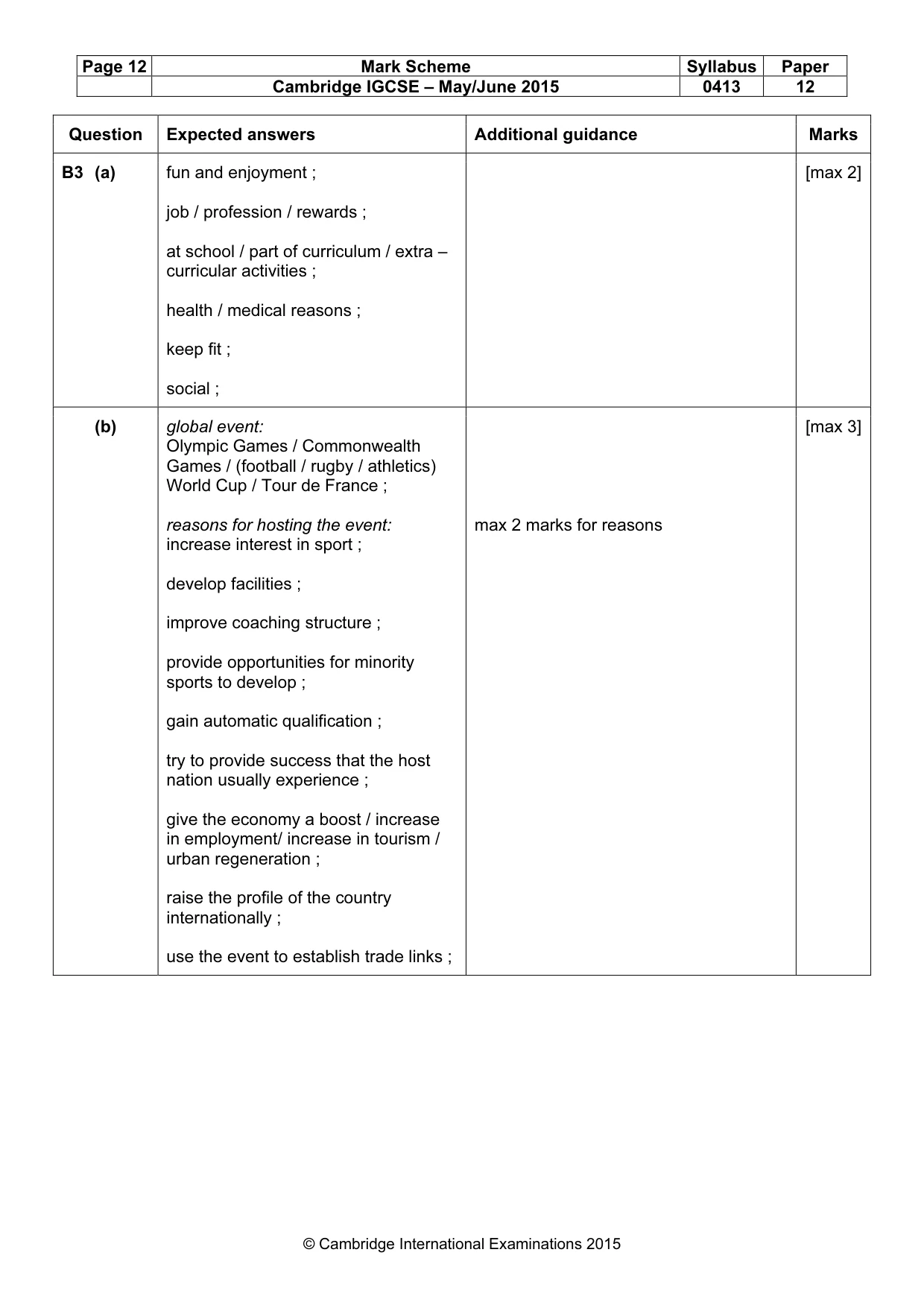 Mark scheme, page 12 of 14