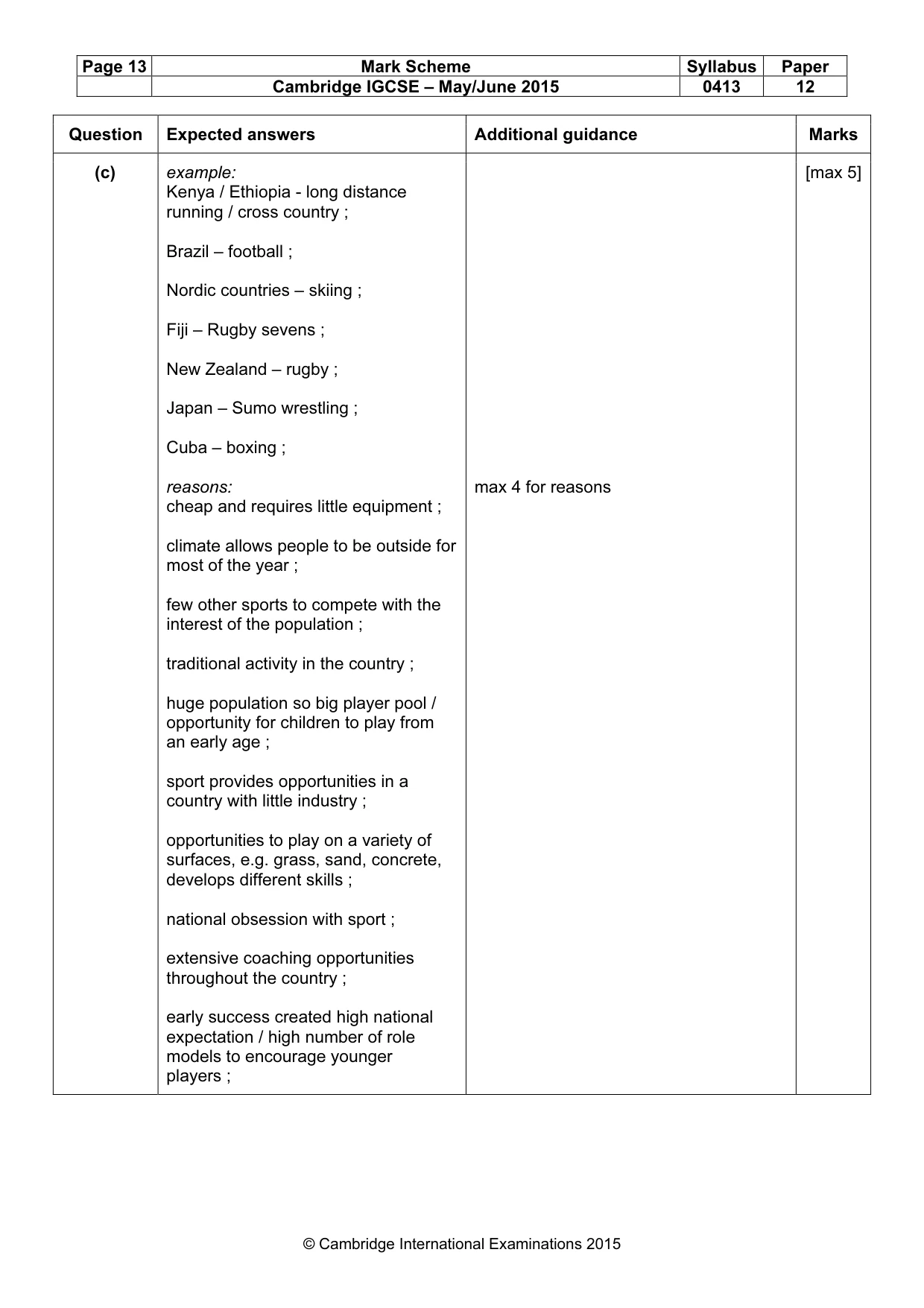 Mark scheme, page 13 of 14