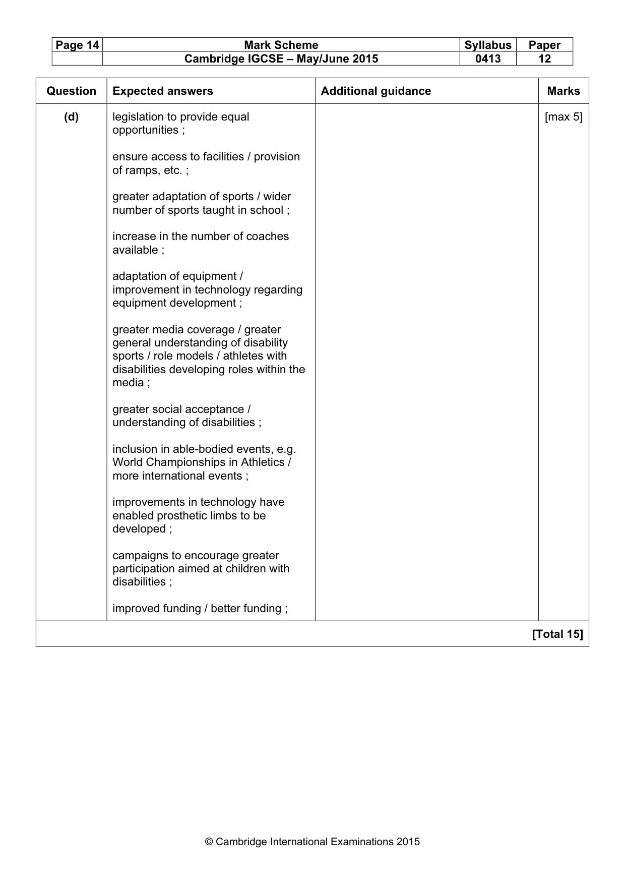 Mark scheme, page 14 of 14