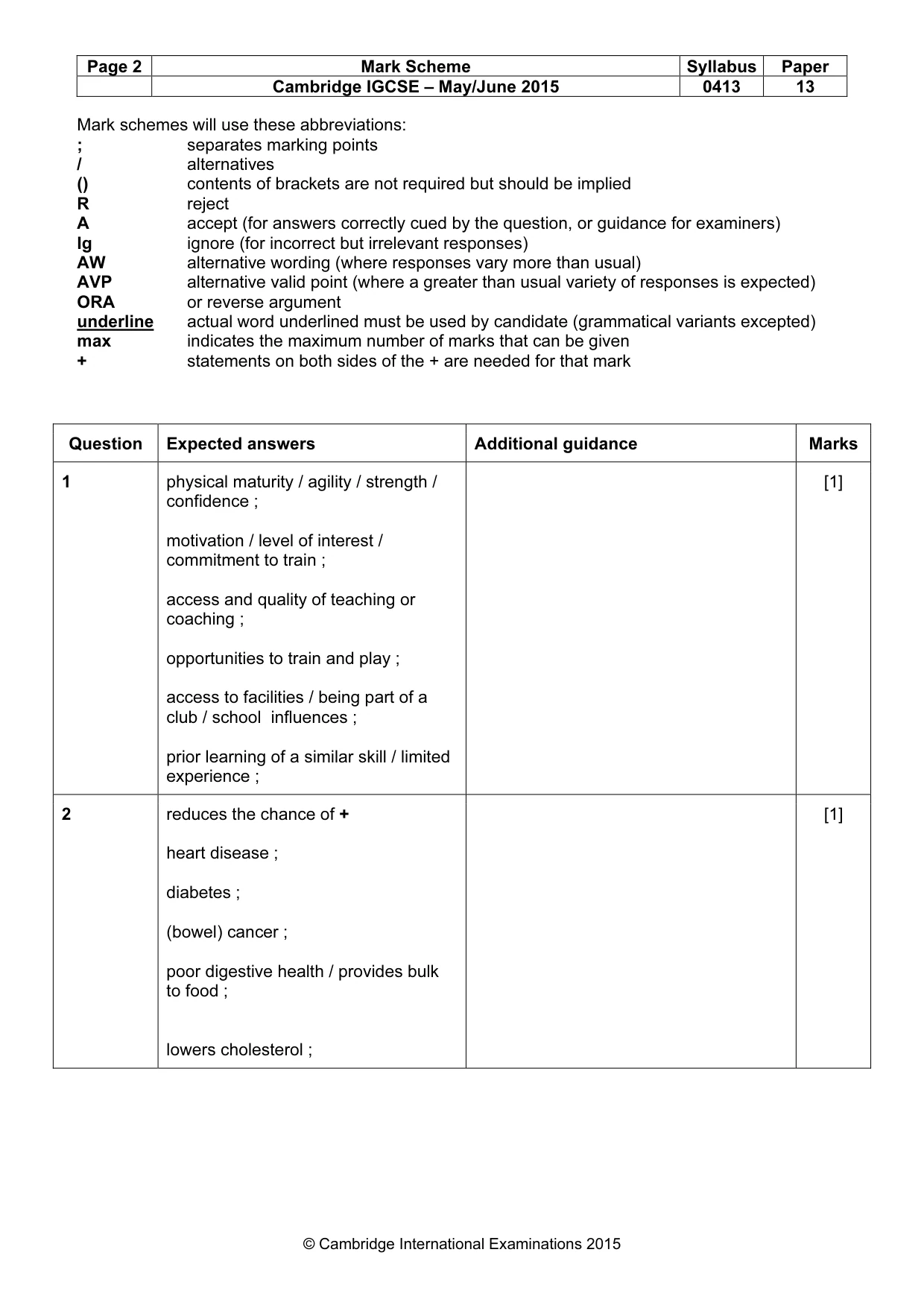 Mark scheme, page 2 of 17