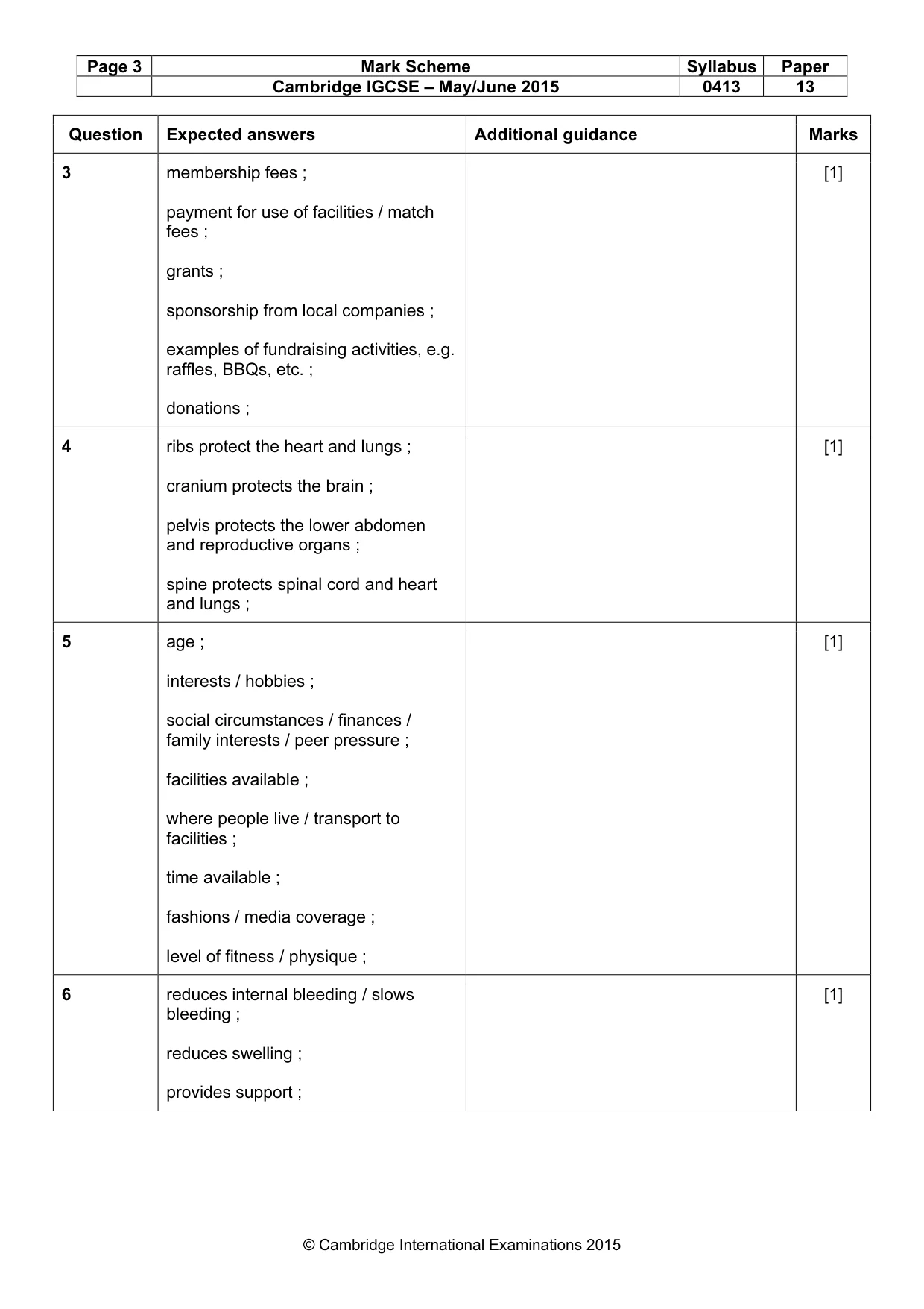 Mark scheme, page 3 of 17