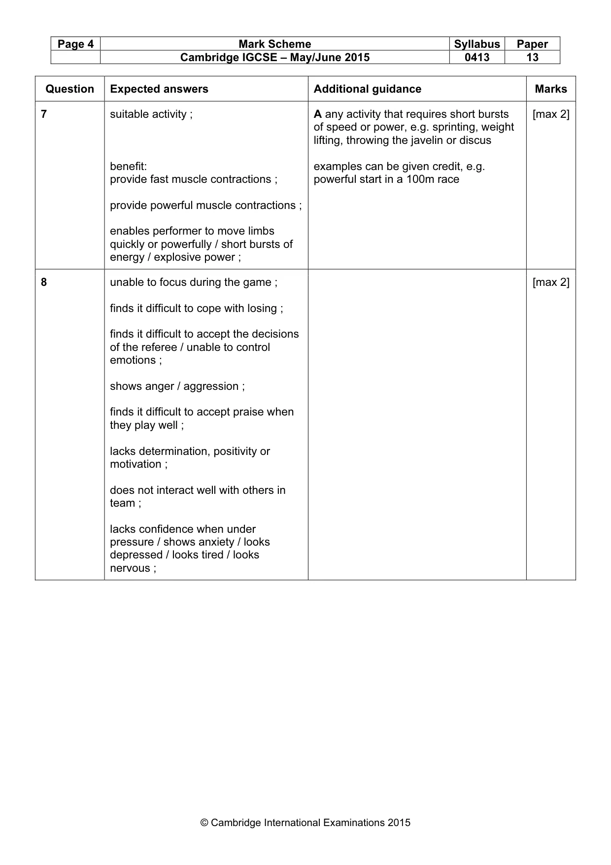 Mark scheme, page 4 of 17