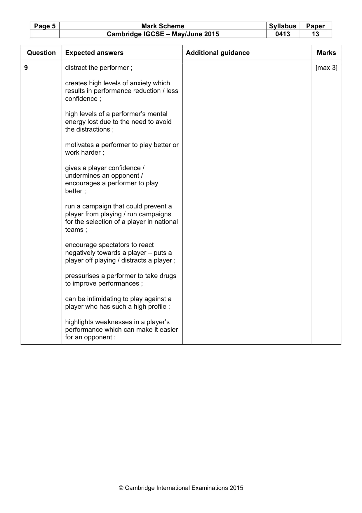 Mark scheme, page 5 of 17