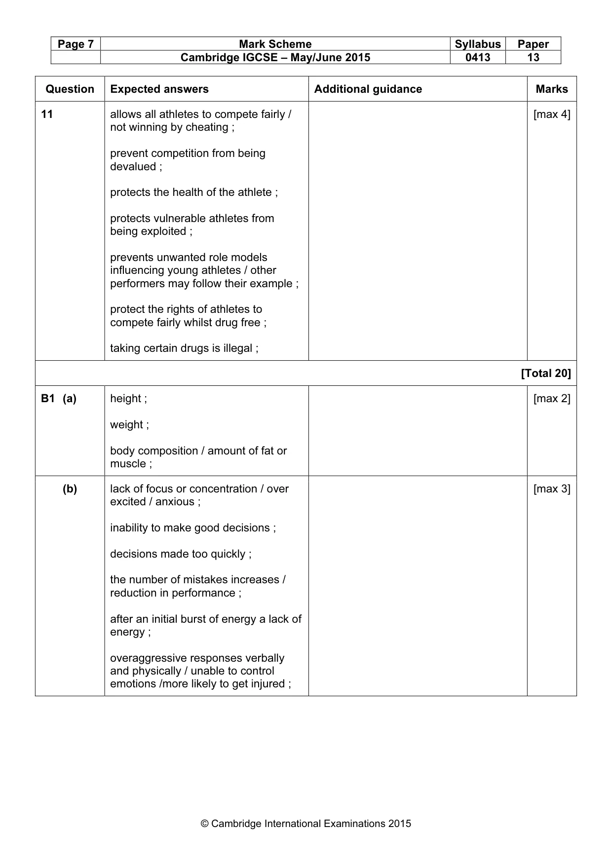 Mark scheme, page 7 of 17