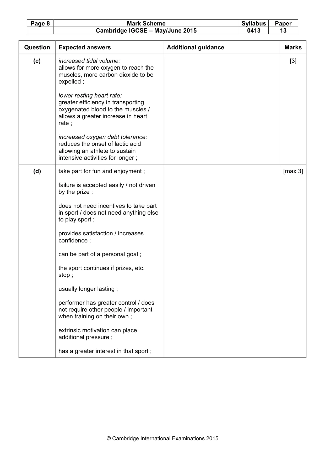 Mark scheme, page 8 of 17