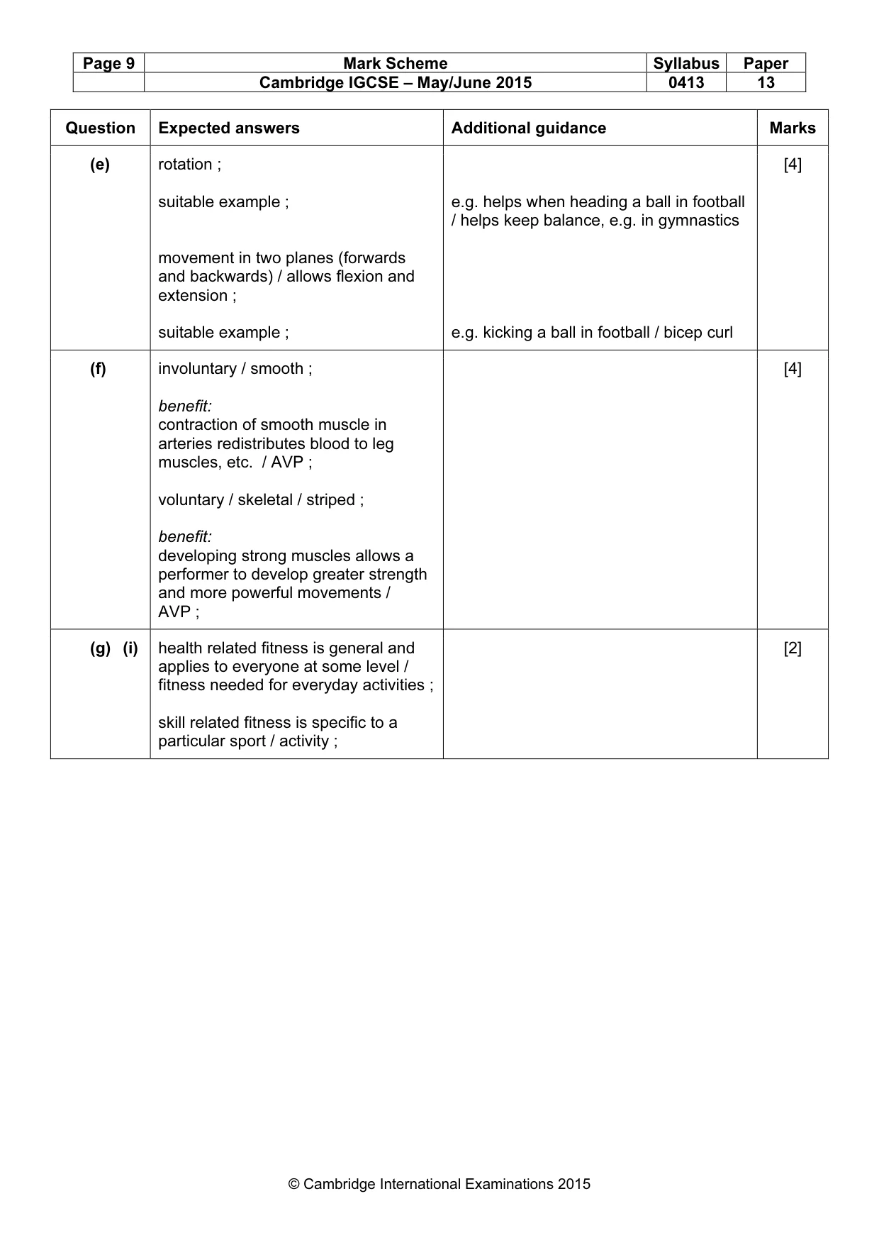 Mark scheme, page 9 of 17