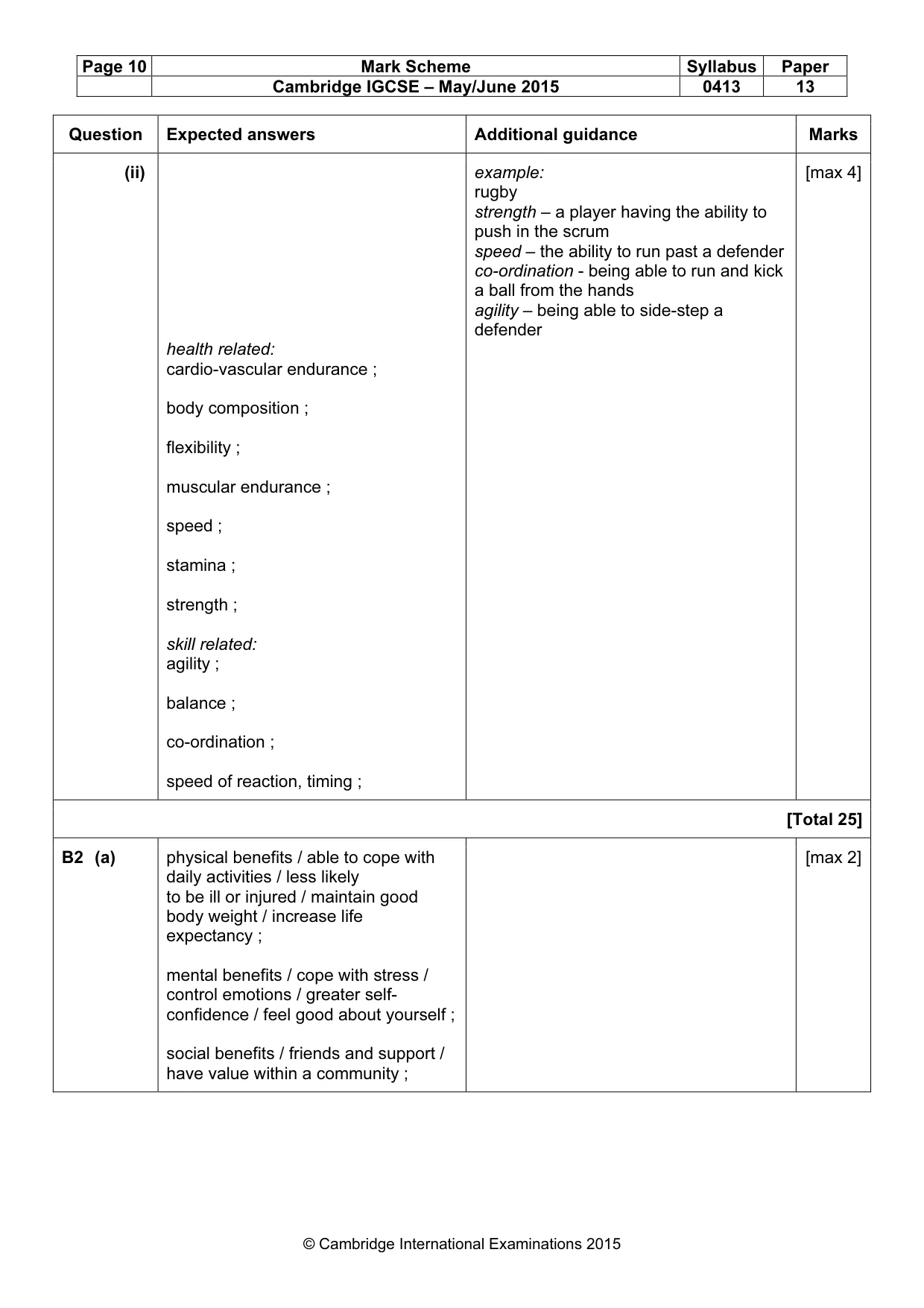 Mark scheme, page 10 of 17