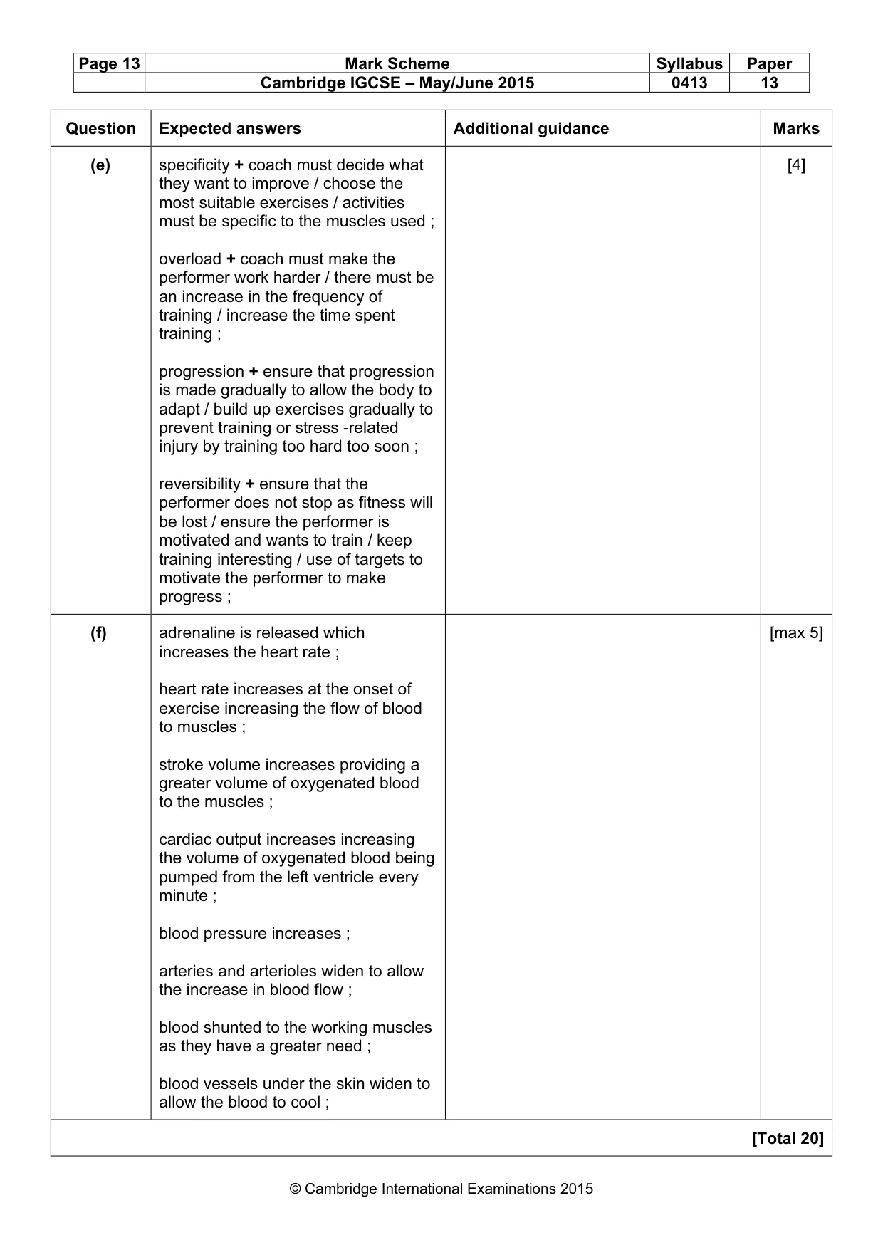 Mark scheme, page 13 of 17