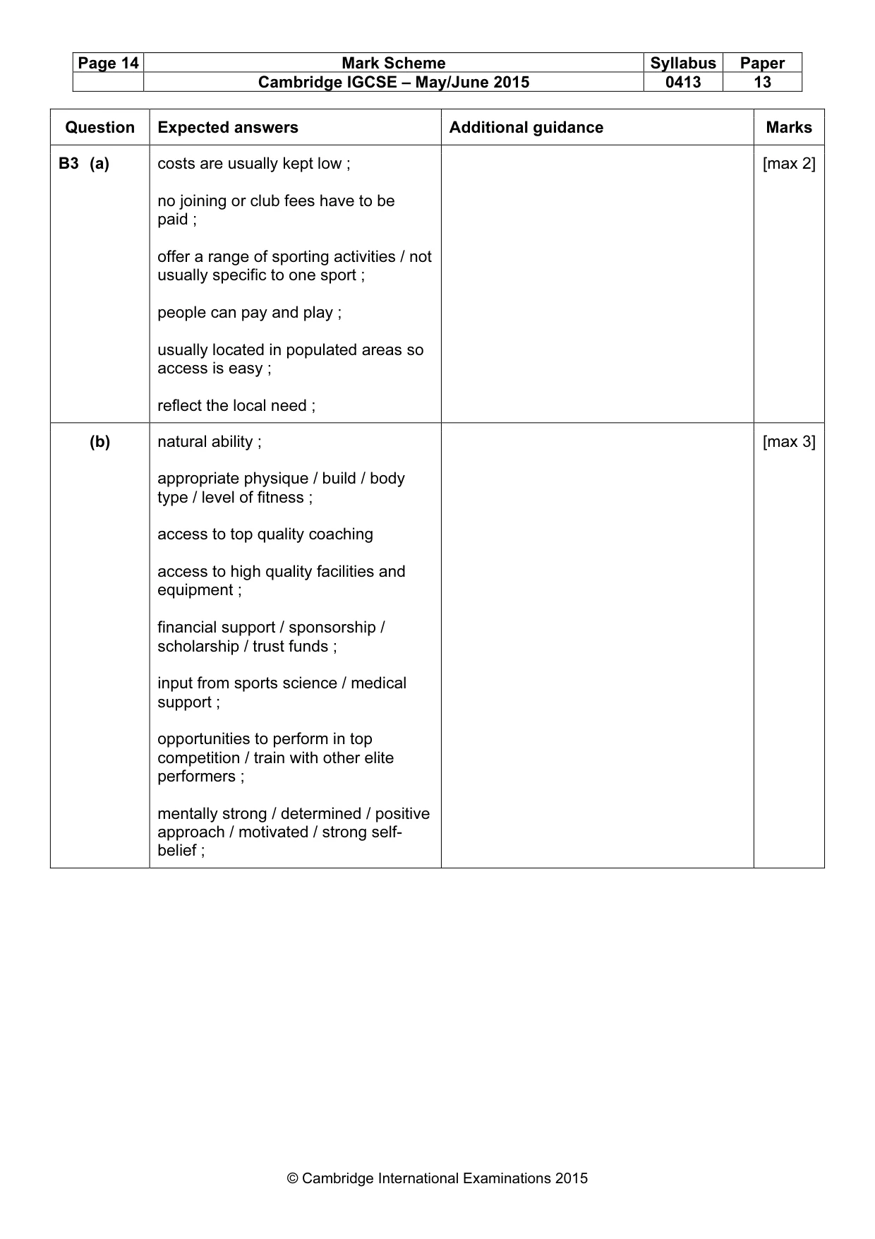 Mark scheme, page 14 of 17