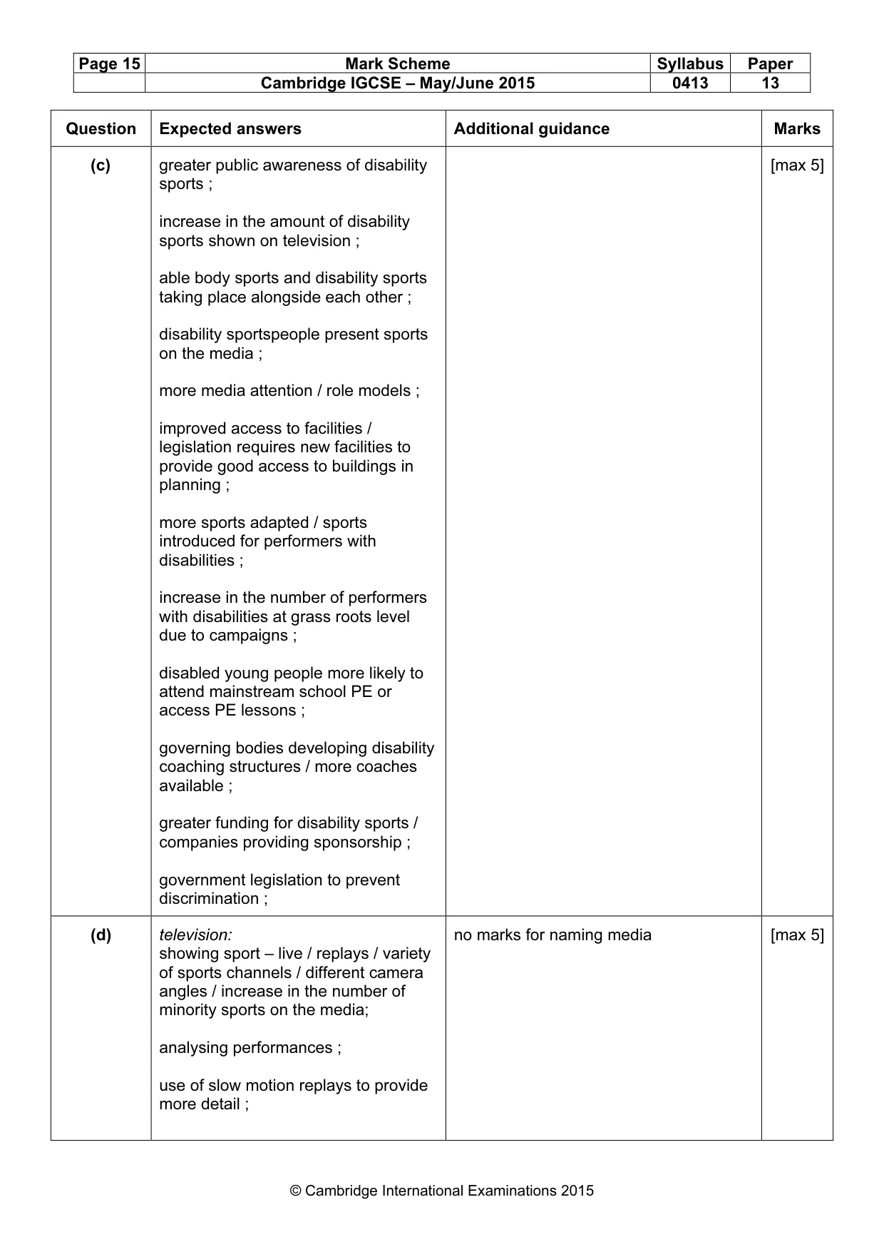 Mark scheme, page 15 of 17