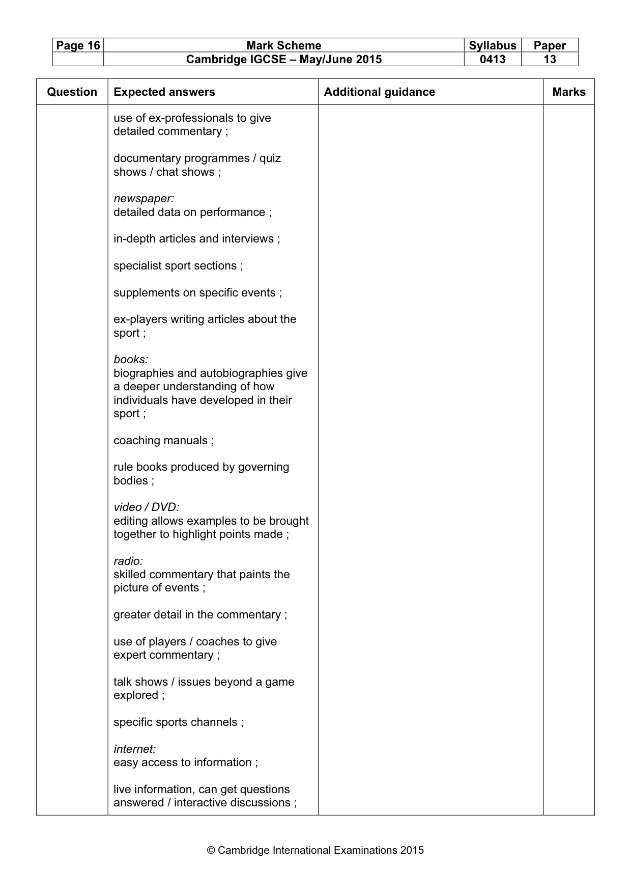 Mark scheme, page 16 of 17
