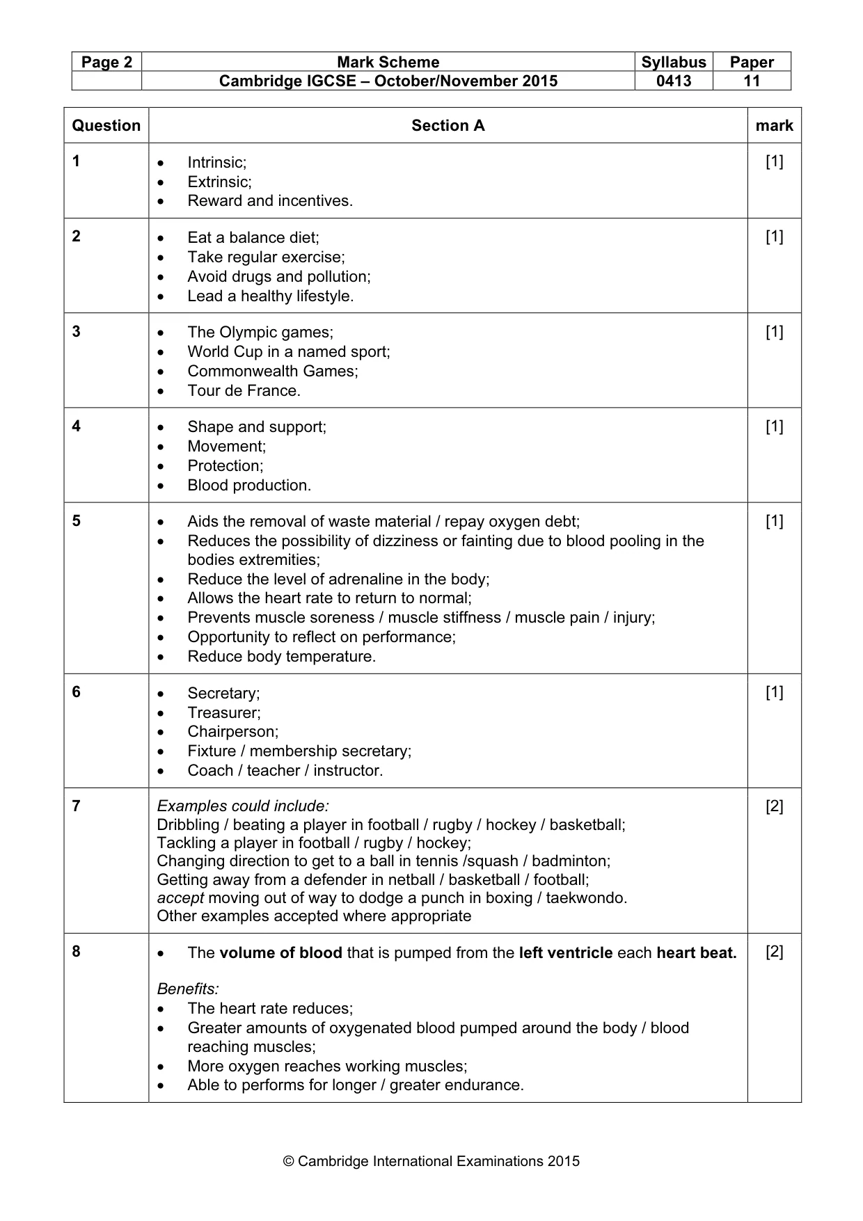 Mark scheme, page 2 of 9