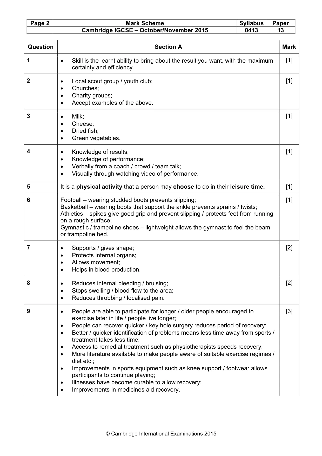 Mark scheme, page 2 of 9
