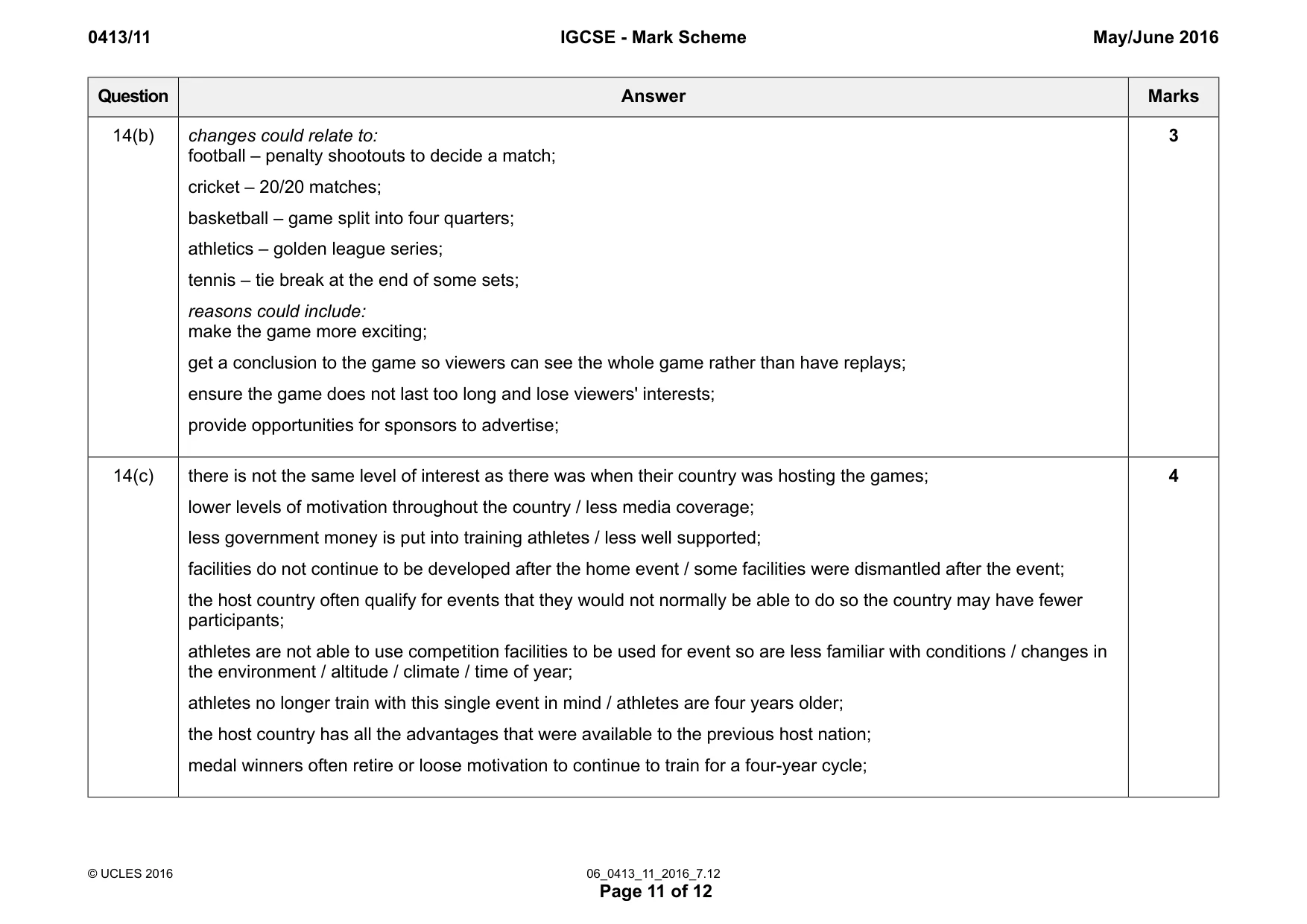 Mark scheme, page 11 of 12