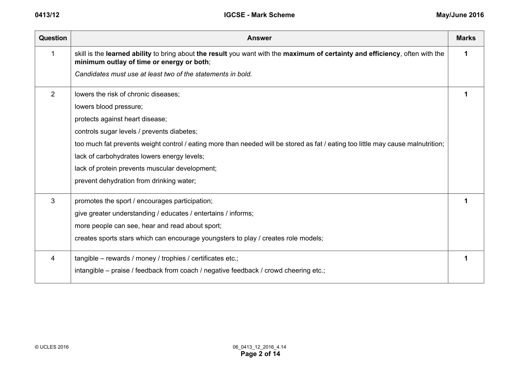 Mark scheme, page 2 of 14