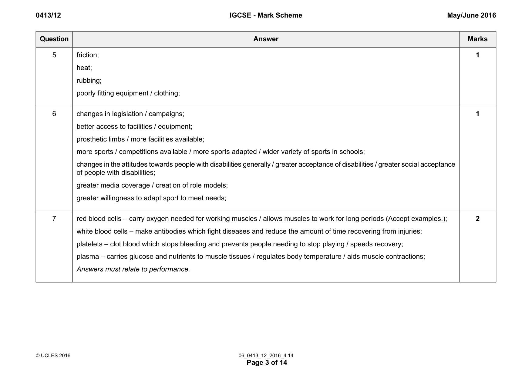 Mark scheme, page 3 of 14
