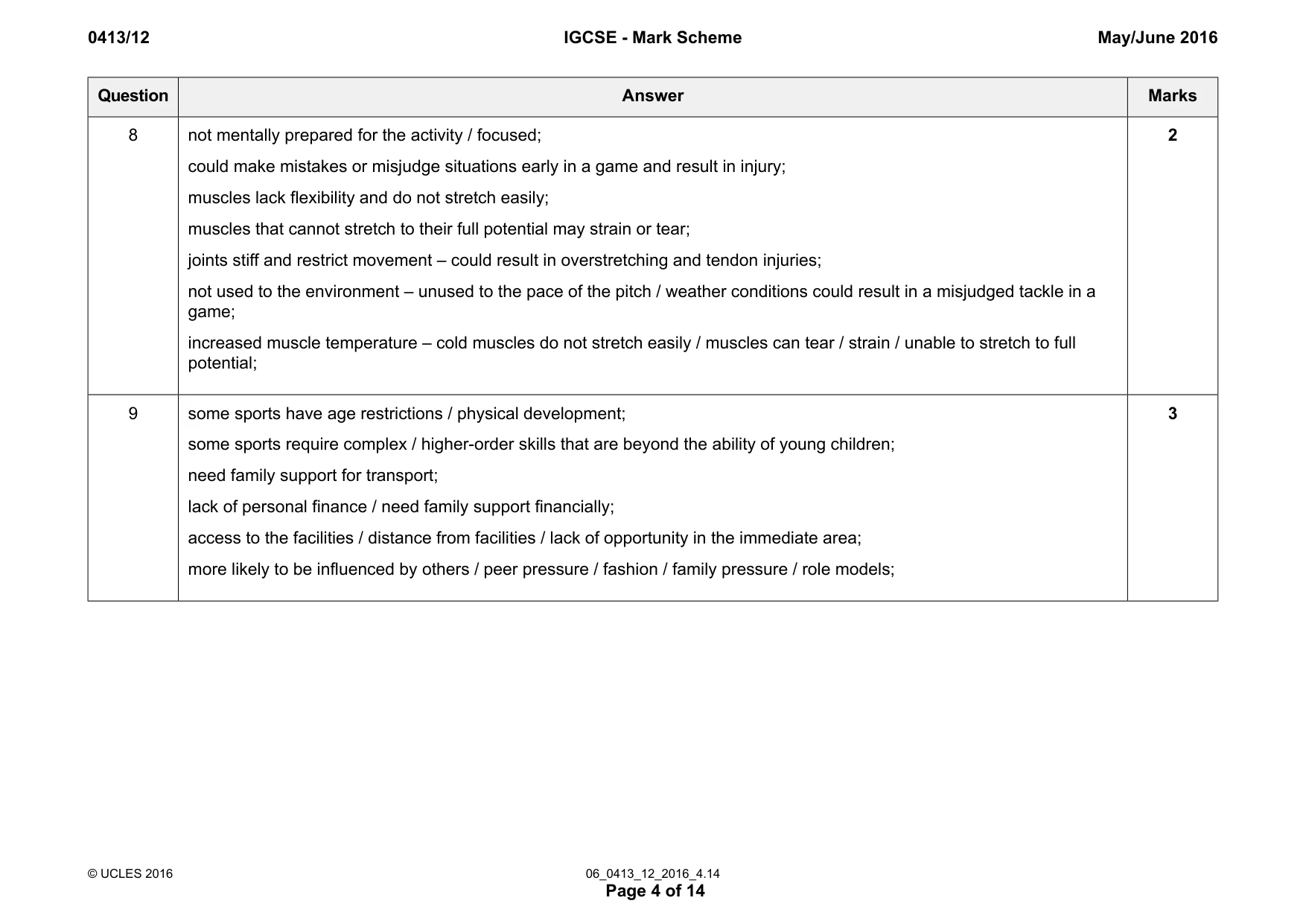 Mark scheme, page 4 of 14